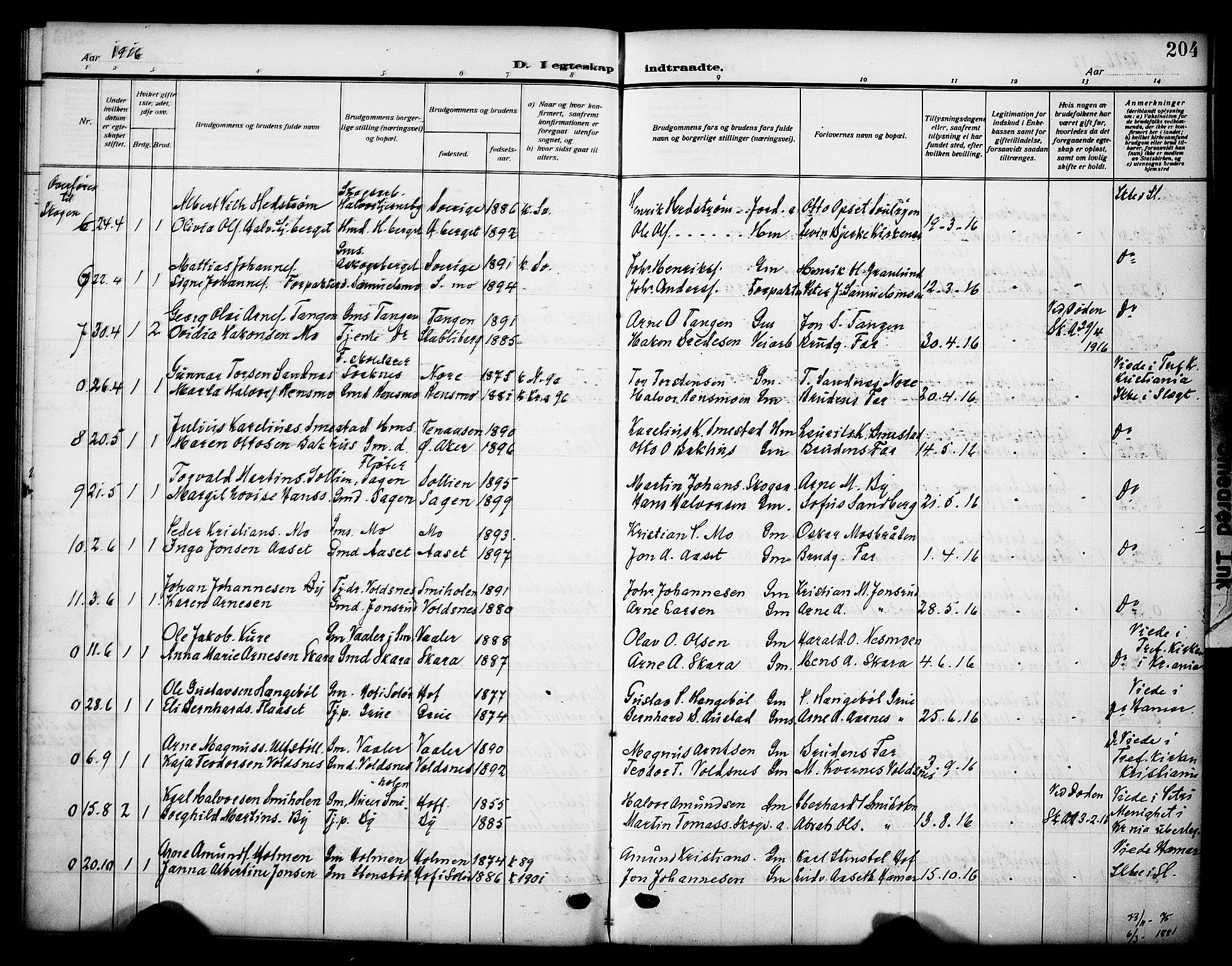 Grue prestekontor, SAH/PREST-036/H/Ha/Haa/L0015: Parish register (official) no. 15, 1911-1922, p. 204