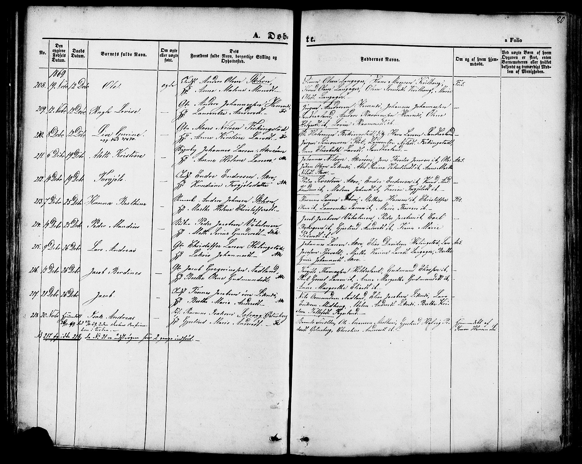 Skudenes sokneprestkontor, SAST/A -101849/H/Ha/Haa/L0006: Parish register (official) no. A 4, 1864-1881, p. 80