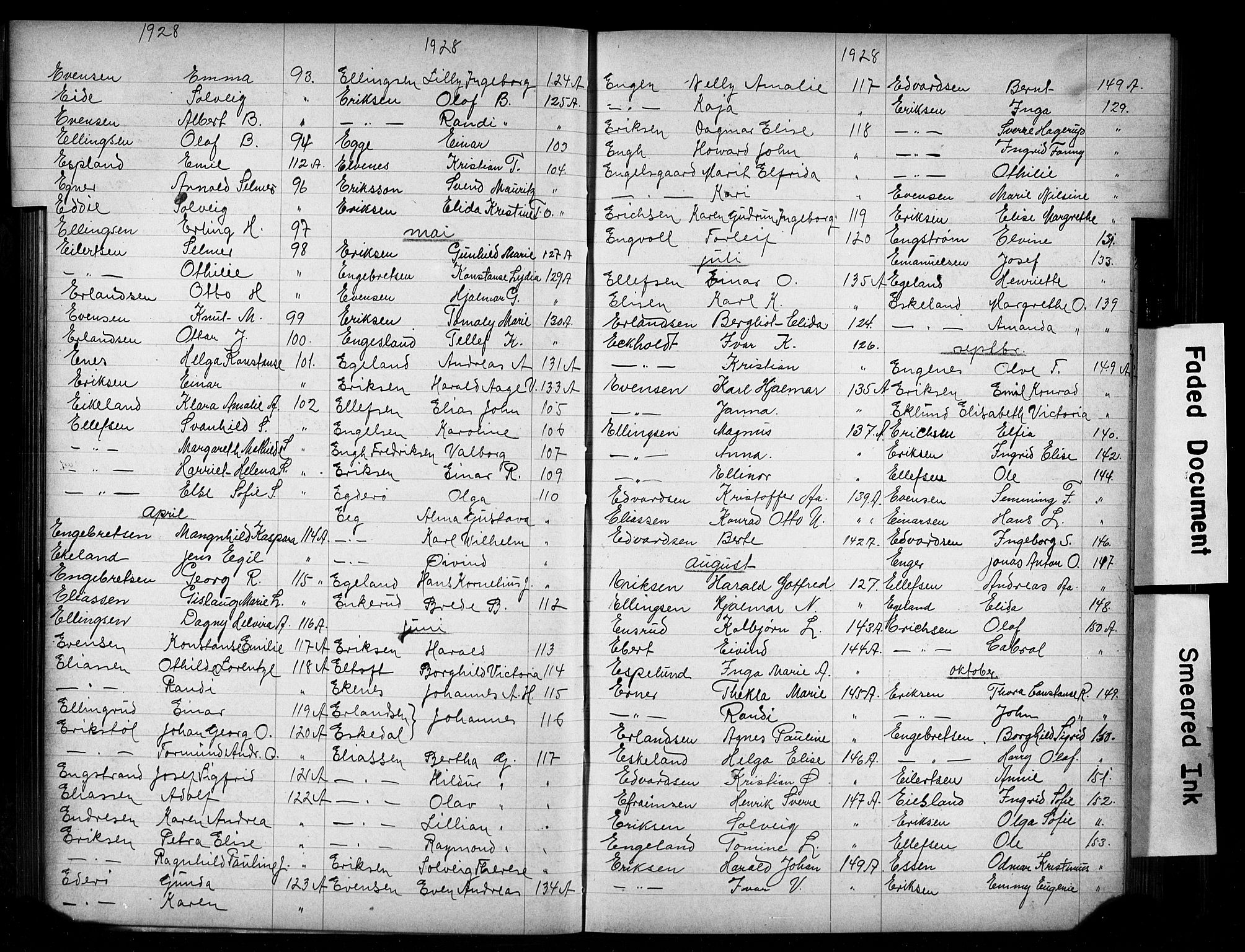 Oslo politidistrikt, AV/SAO-A-10085/E/Ee/Eefa/L0014: Register til emigrantprotokollene, 1927-1938