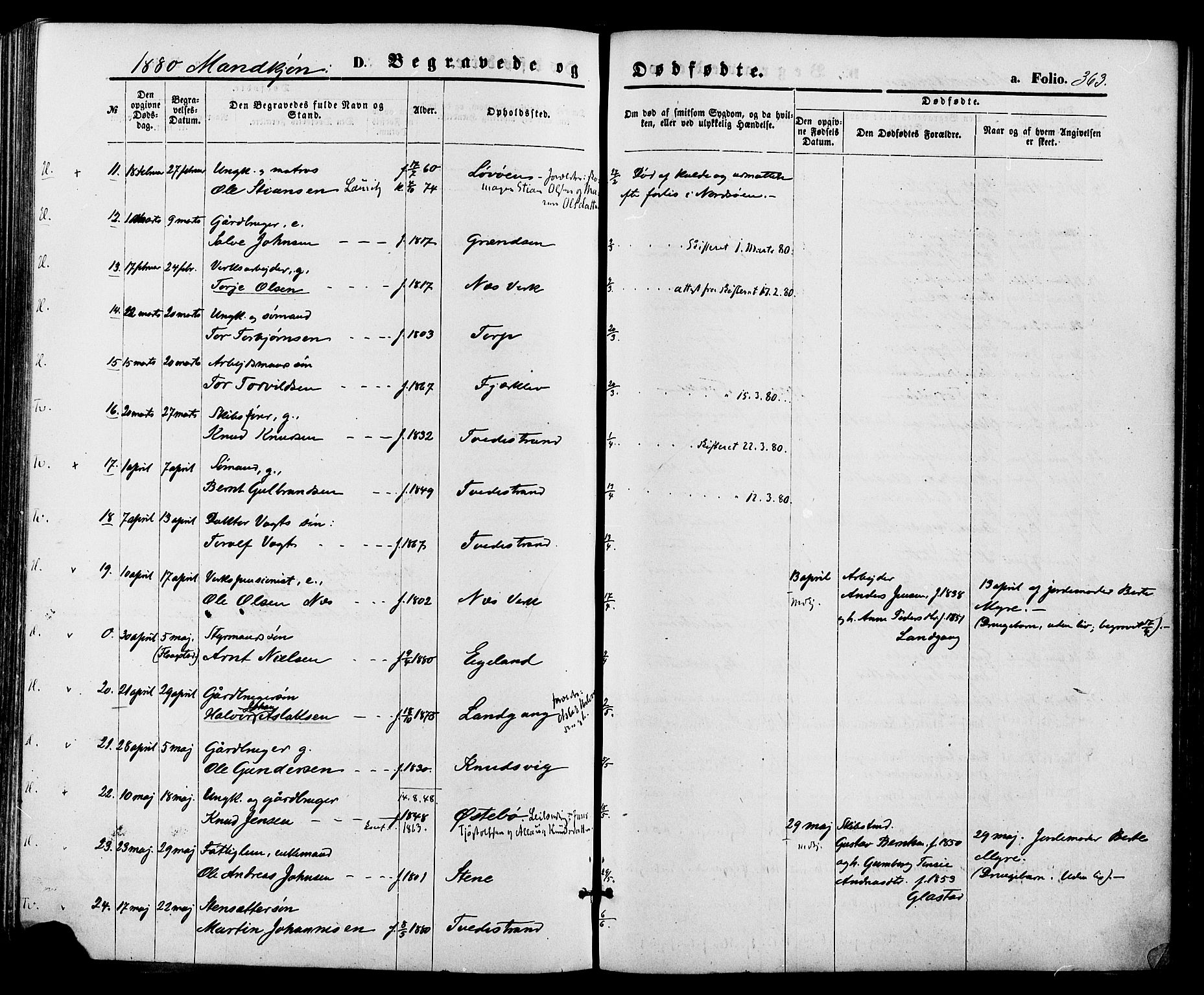 Holt sokneprestkontor, AV/SAK-1111-0021/F/Fa/L0010: Parish register (official) no. A 10, 1872-1885, p. 363