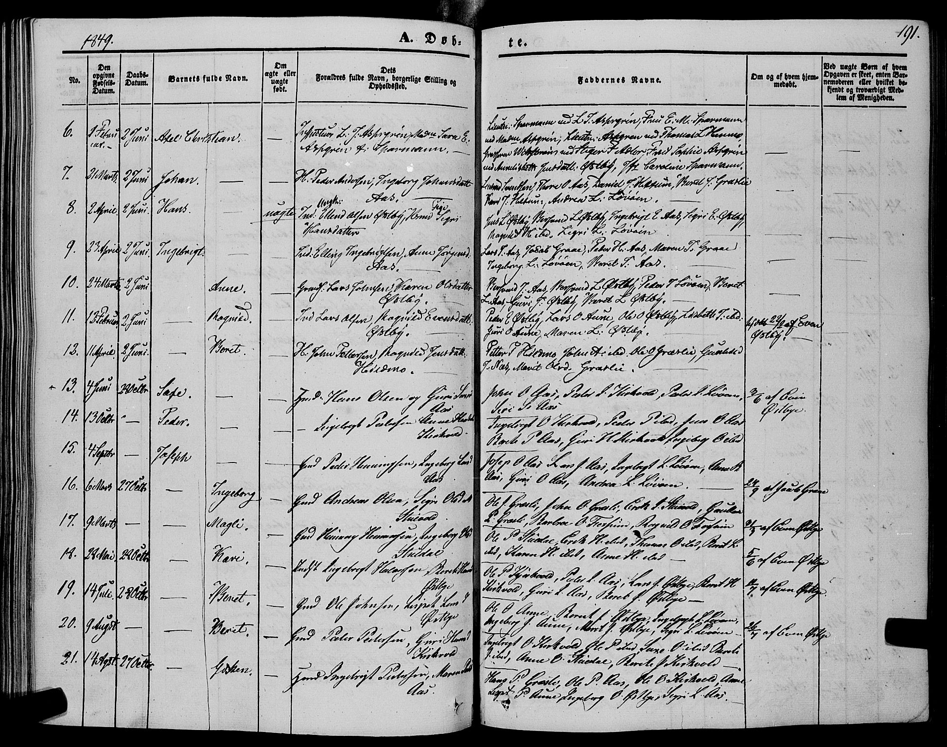 Ministerialprotokoller, klokkerbøker og fødselsregistre - Sør-Trøndelag, SAT/A-1456/695/L1146: Parish register (official) no. 695A06 /2, 1843-1859, p. 191