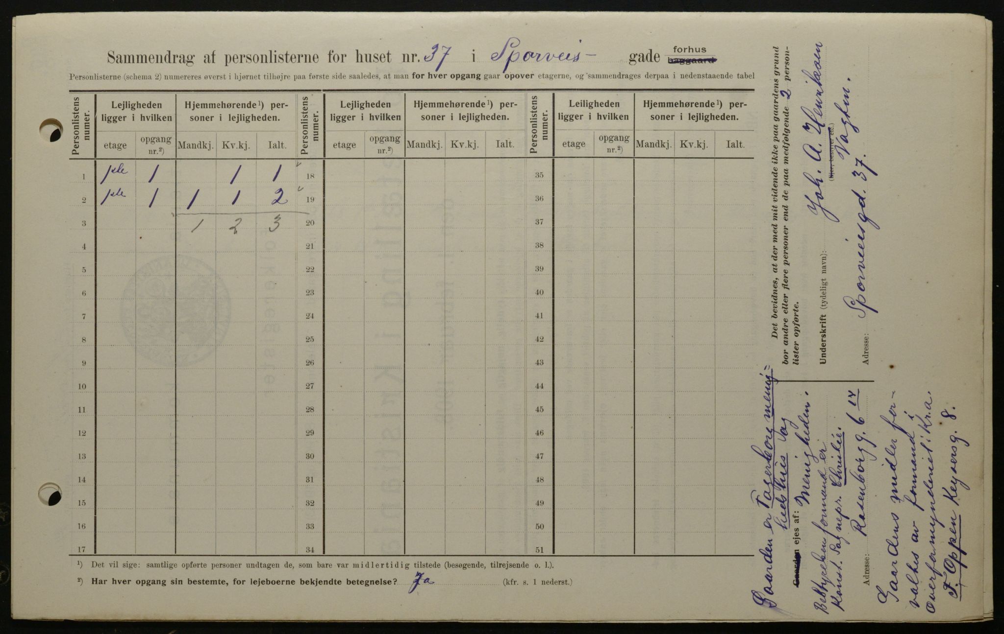 OBA, Municipal Census 1908 for Kristiania, 1908, p. 90554