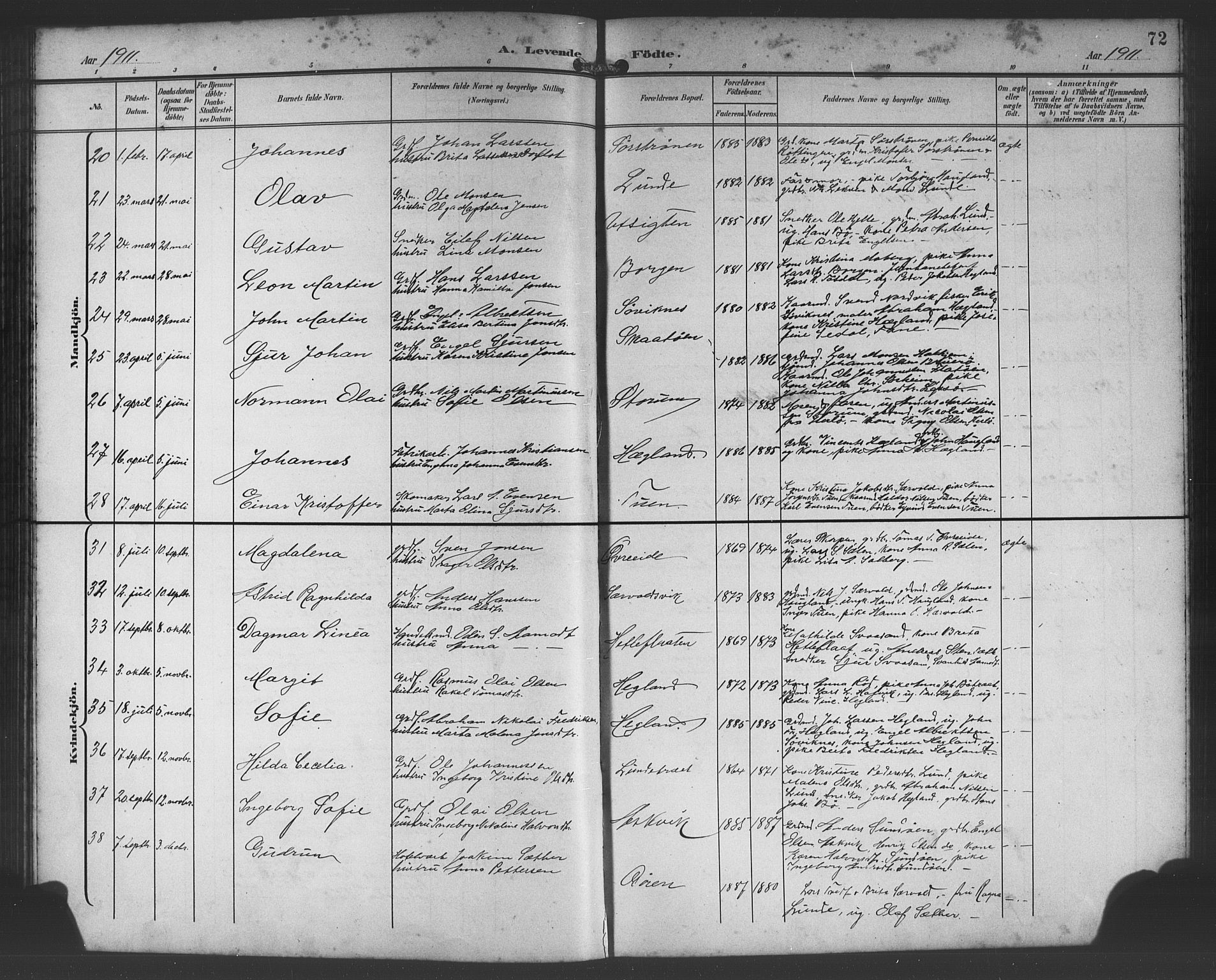 Os sokneprestembete, AV/SAB-A-99929: Parish register (copy) no. A 3, 1897-1913, p. 72