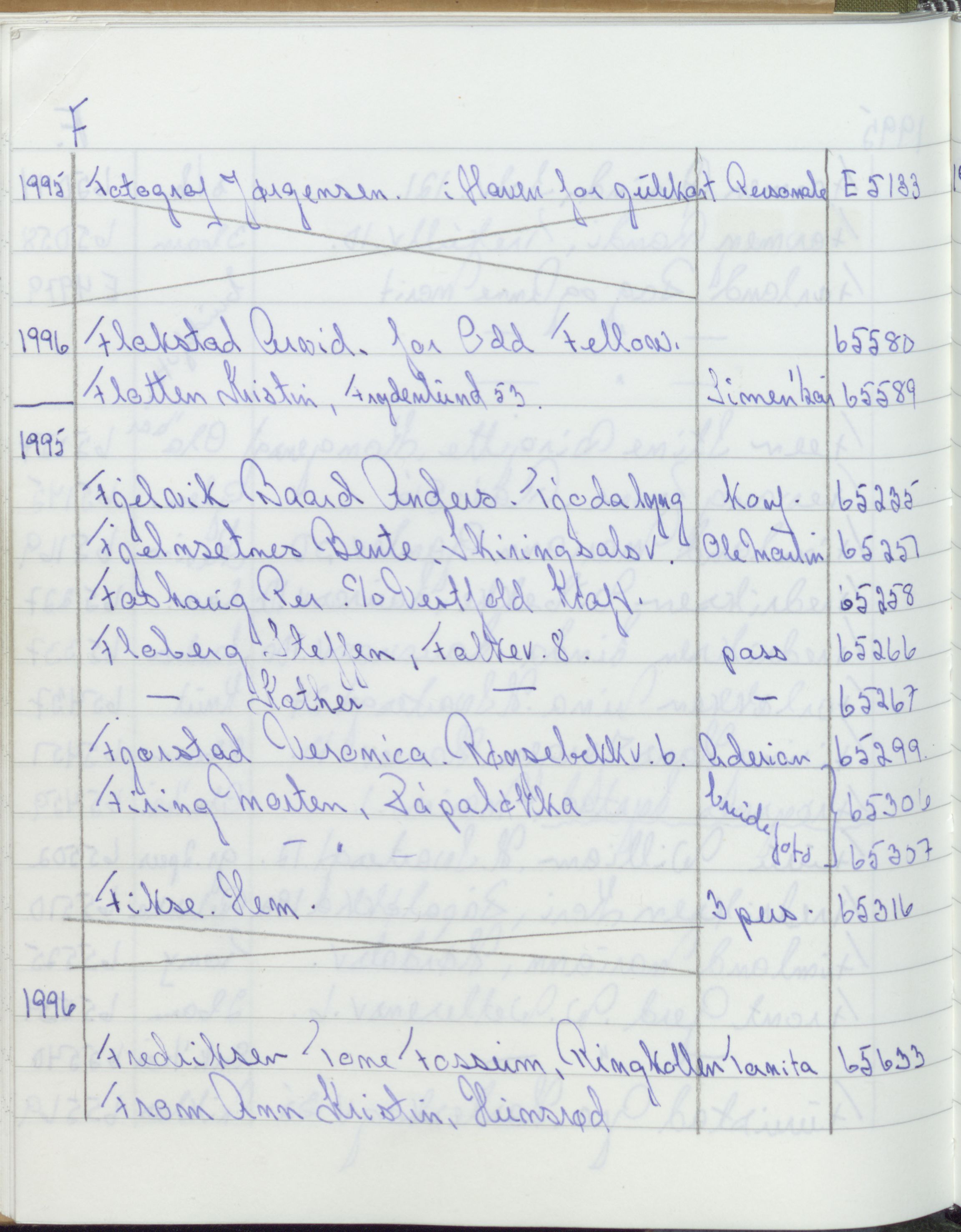 Pa 1494 - Jørgensen, Antonius. Fotograf, VEMU/A-2760/F/Fa, 1927-2004, p. 3653