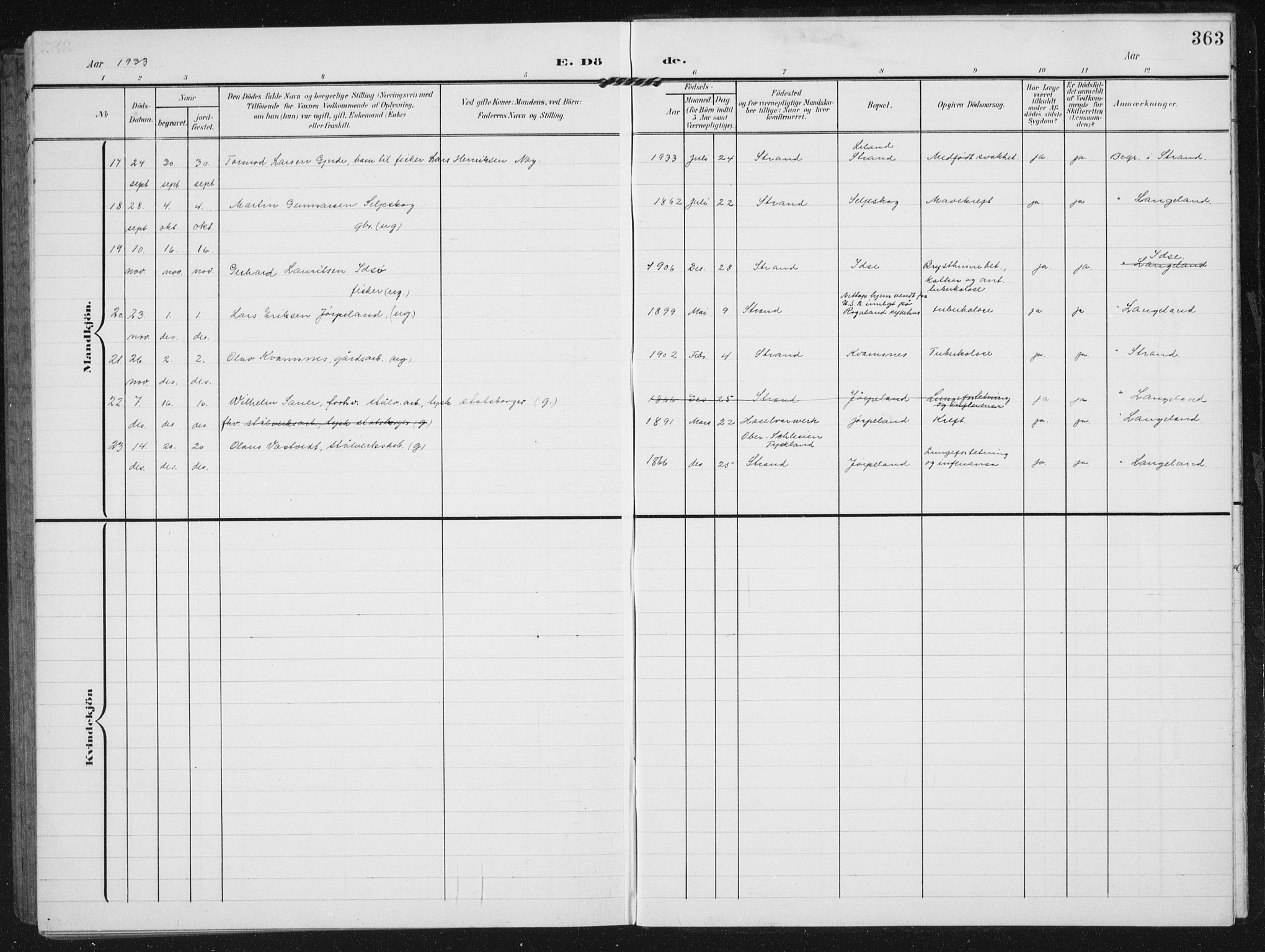 Strand sokneprestkontor, AV/SAST-A-101828/H/Ha/Hab/L0005: Parish register (copy) no. B 5, 1904-1934, p. 363