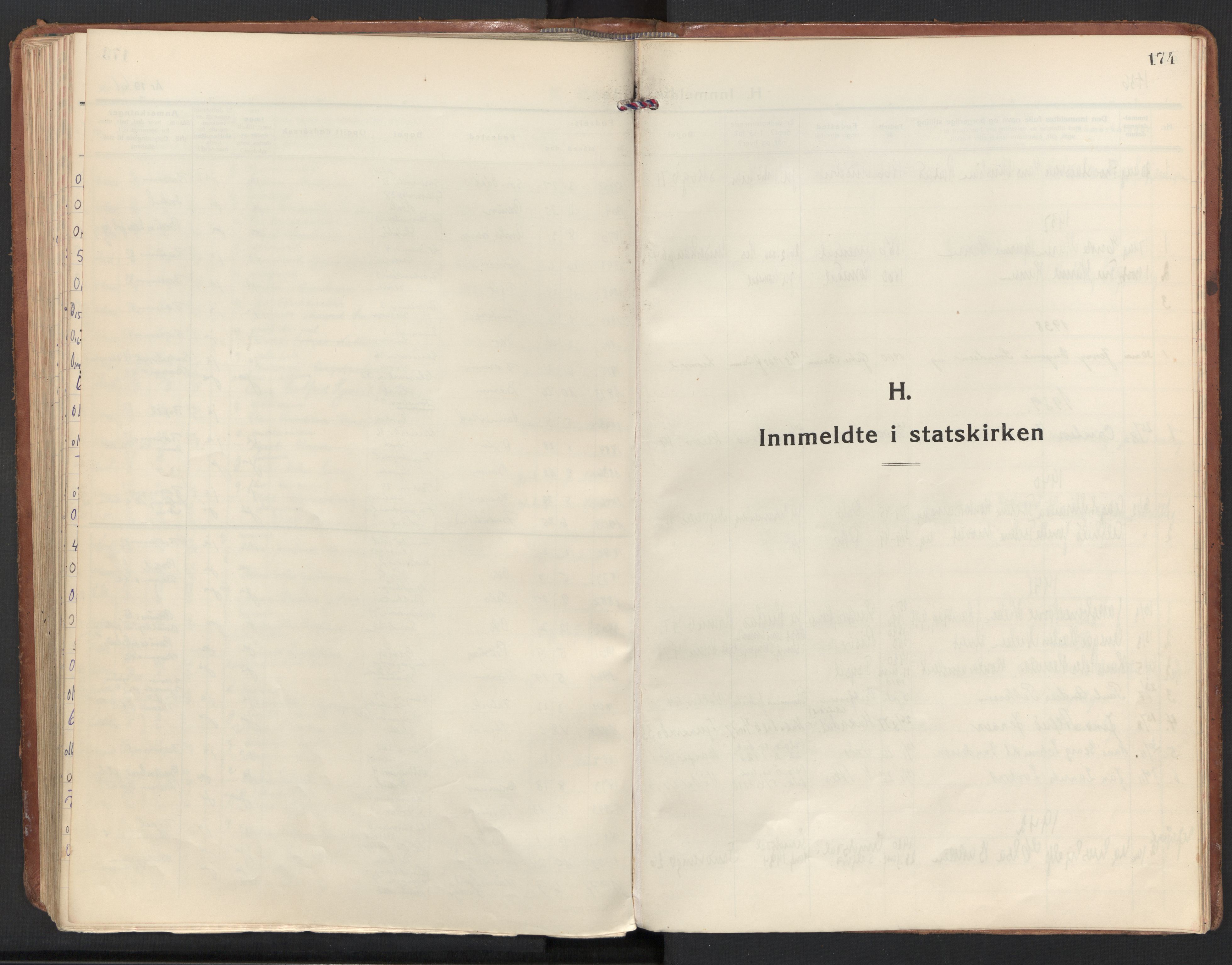 Østre Bærum prestekontor Kirkebøker, AV/SAO-A-10887/F/Fa/L0006: Parish register (official) no. 6, 1934-1961, p. 174