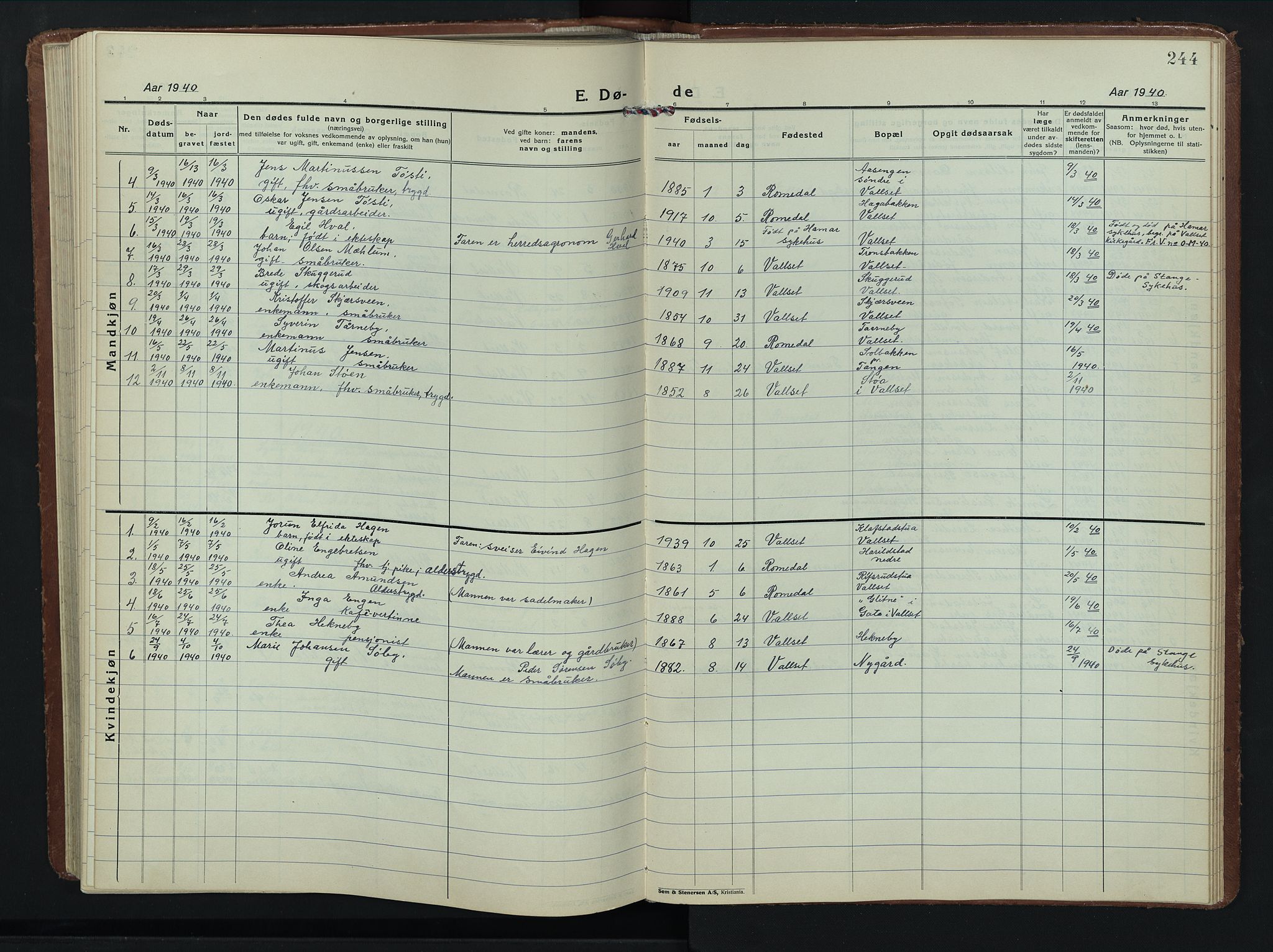 Romedal prestekontor, SAH/PREST-004/L/L0015: Parish register (copy) no. 15, 1923-1949, p. 244