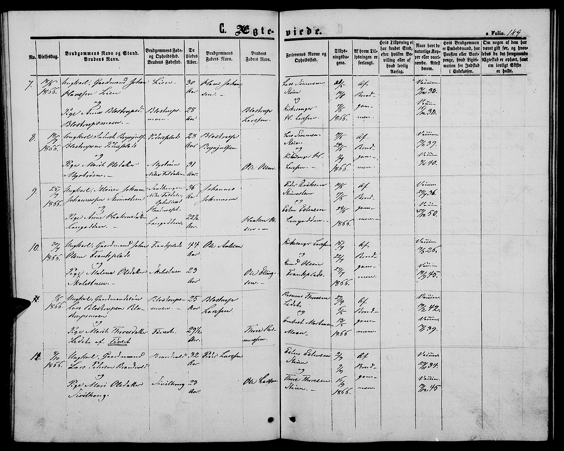 Alvdal prestekontor, SAH/PREST-060/H/Ha/Hab/L0002: Parish register (copy) no. 2, 1863-1878, p. 149
