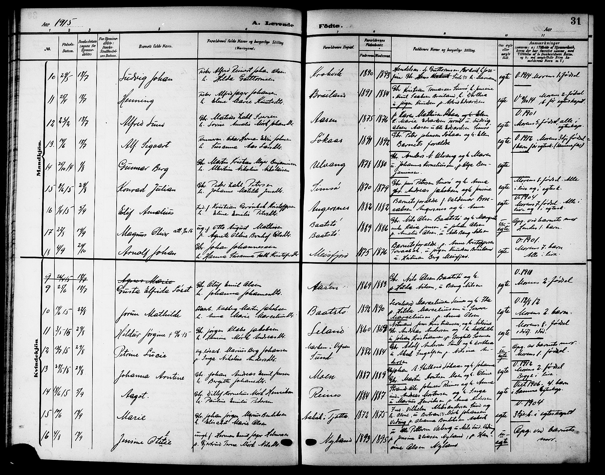 Ministerialprotokoller, klokkerbøker og fødselsregistre - Nordland, SAT/A-1459/832/L0494: Parish register (copy) no. 832C01, 1906-1922, p. 31