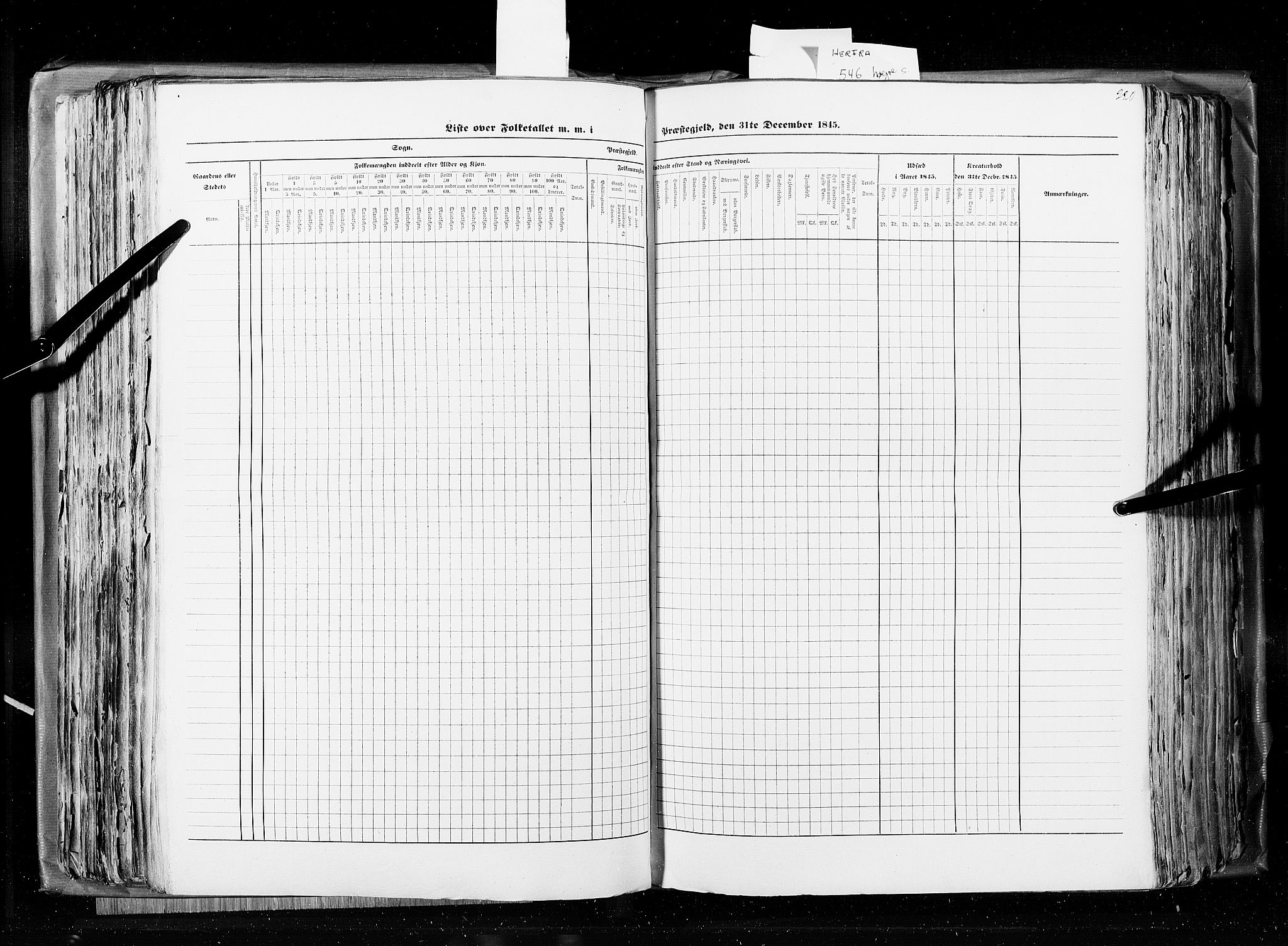 RA, Census 1845, vol. 8: Romsdal amt og Søndre Trondhjems amt, 1845, p. 220