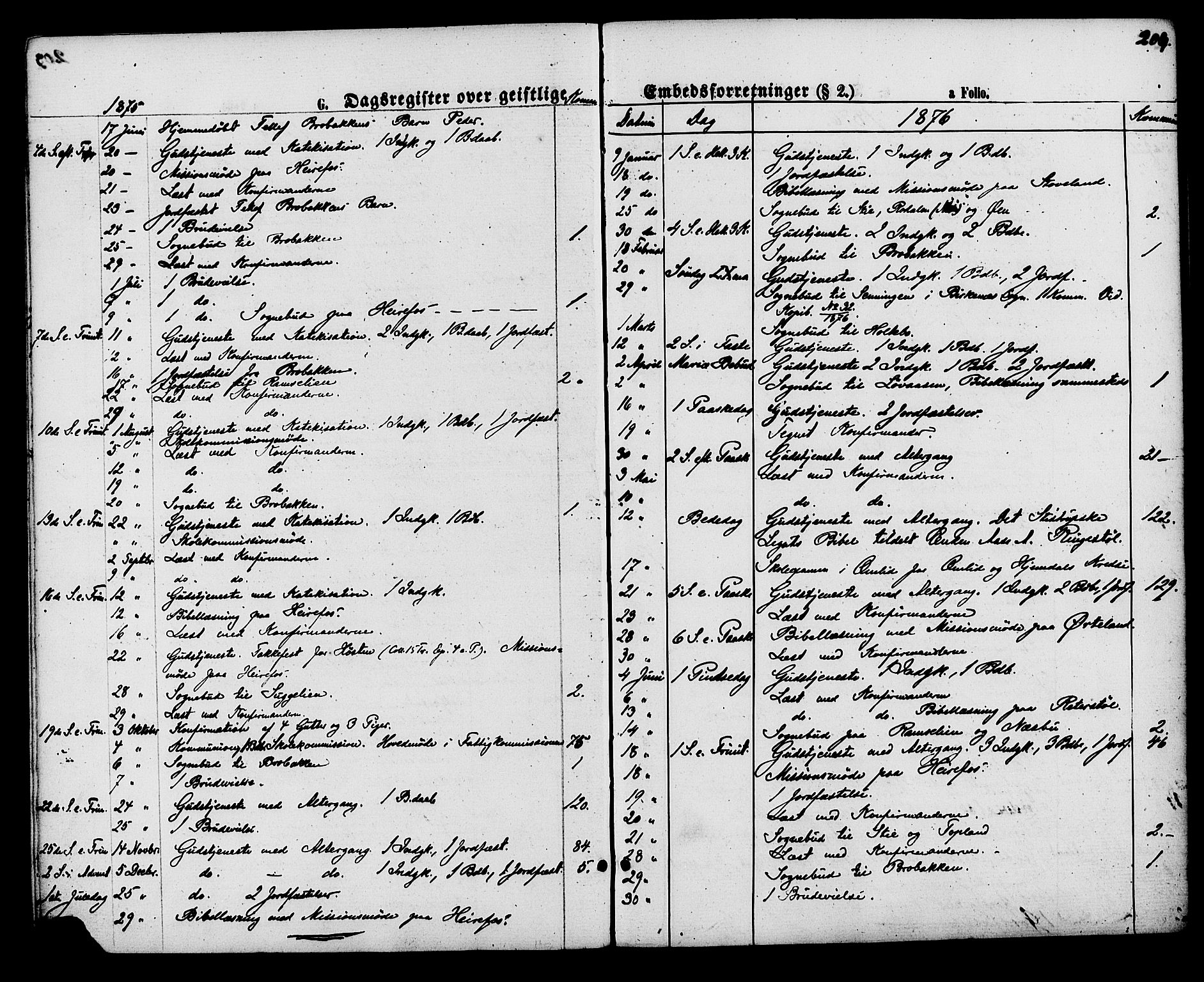 Herefoss sokneprestkontor, AV/SAK-1111-0019/F/Fa/Faa/L0002: Parish register (official) no. A 2, 1861-1886, p. 204