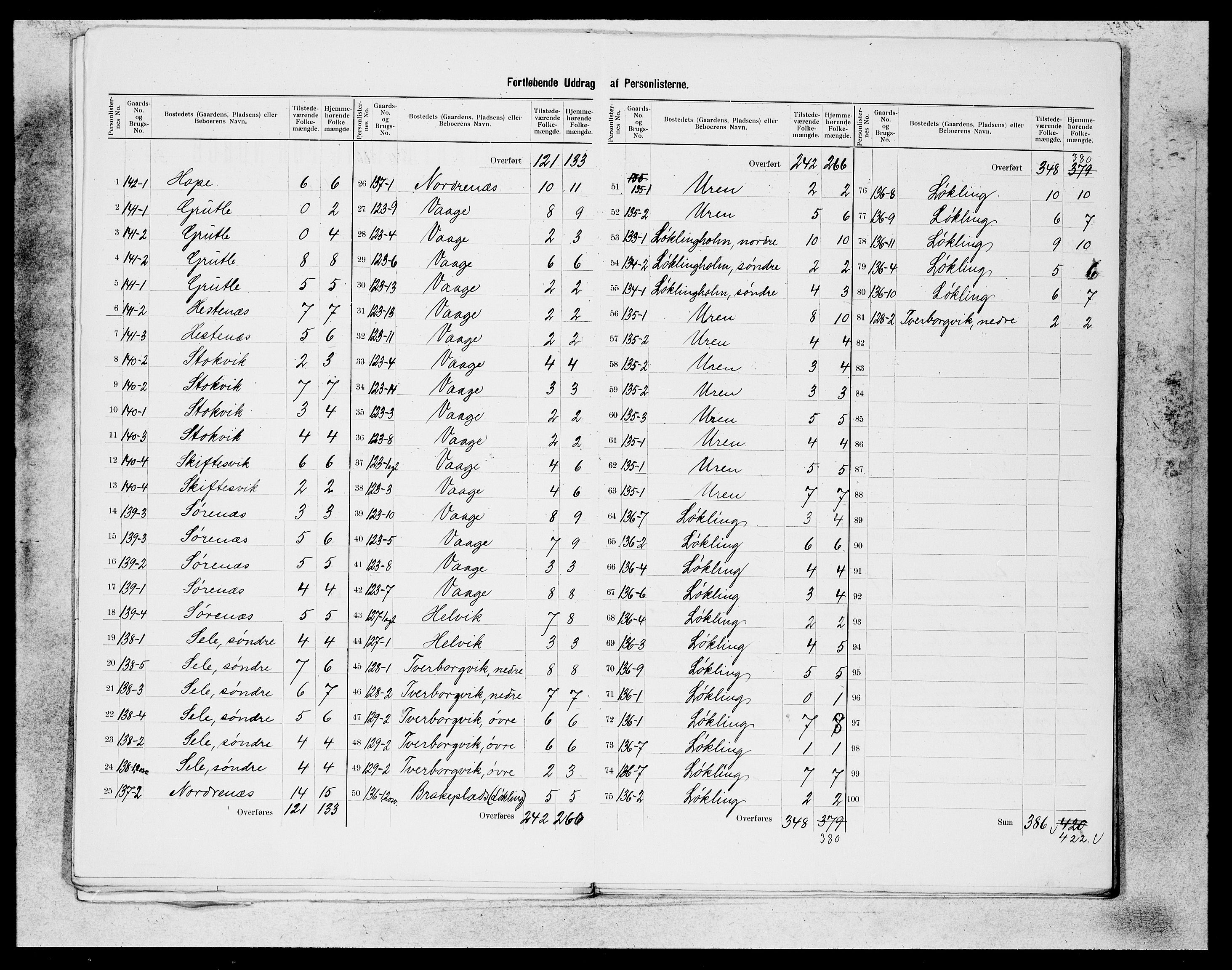 SAB, 1900 census for Finnås, 1900, p. 13