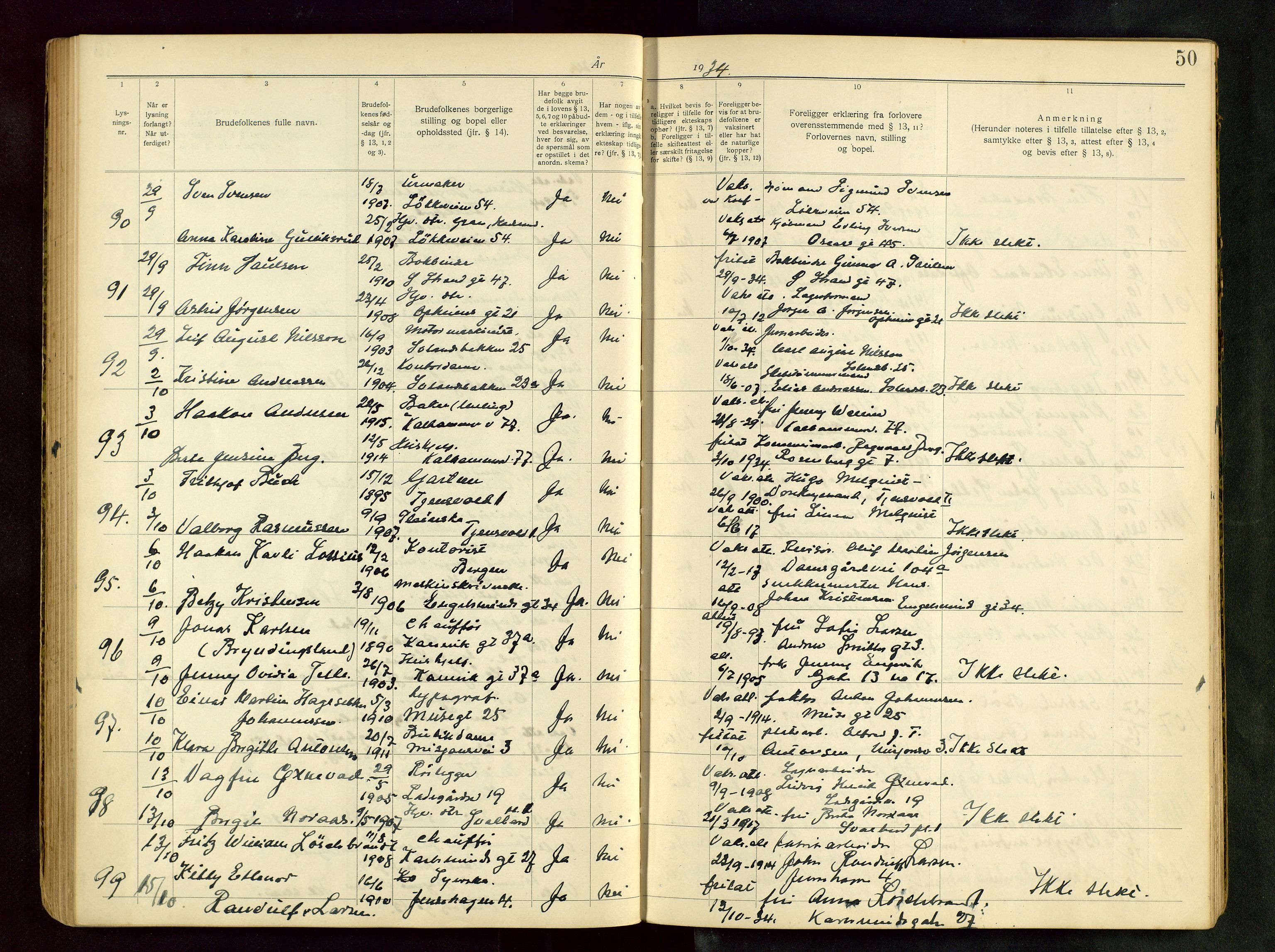 Domkirken sokneprestkontor, AV/SAST-A-101812/001/70/705BB/L0002: Banns register no. 2, 1930-1938, p. 50