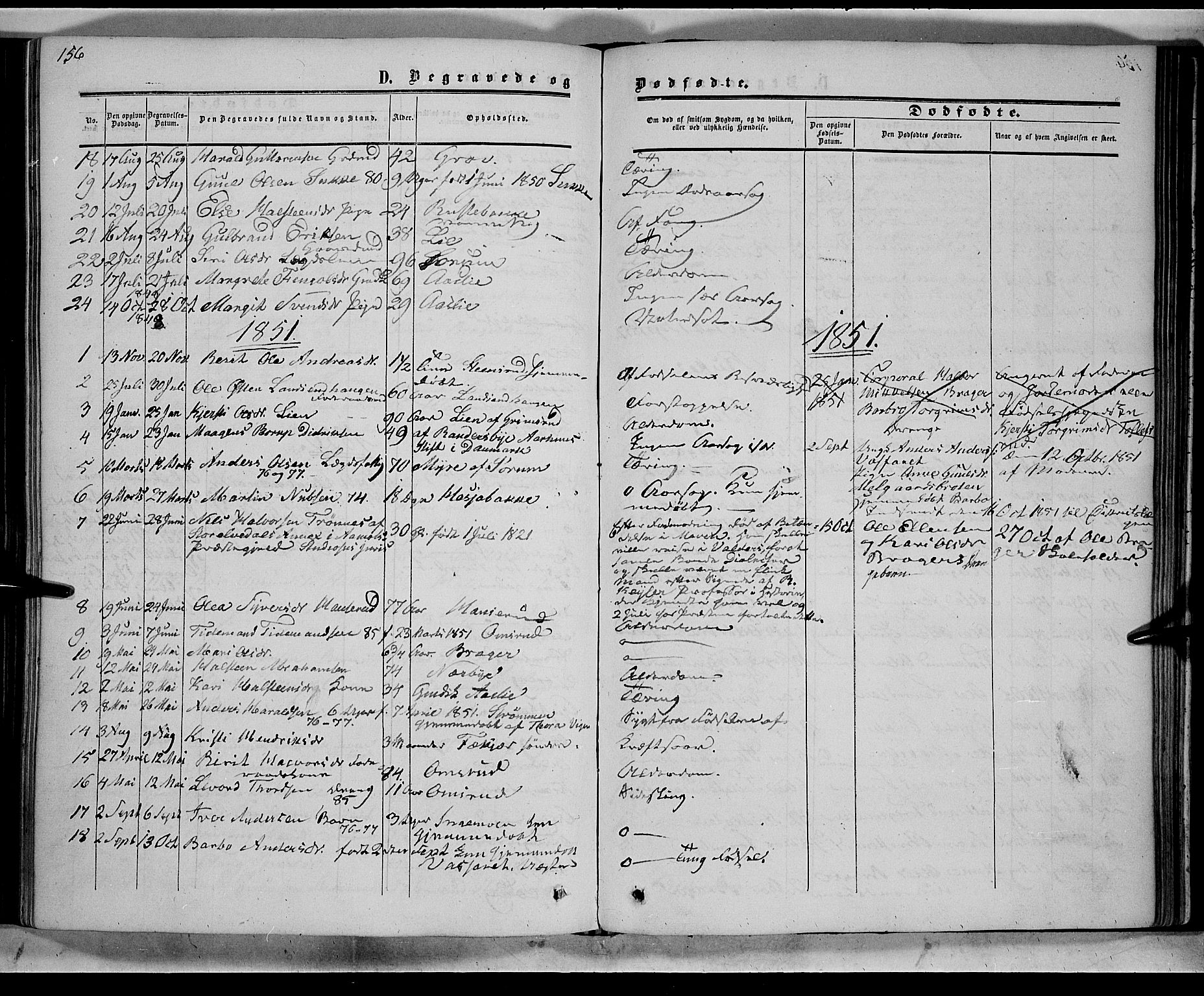 Sør-Aurdal prestekontor, SAH/PREST-128/H/Ha/Haa/L0007: Parish register (official) no. 7, 1849-1876, p. 156
