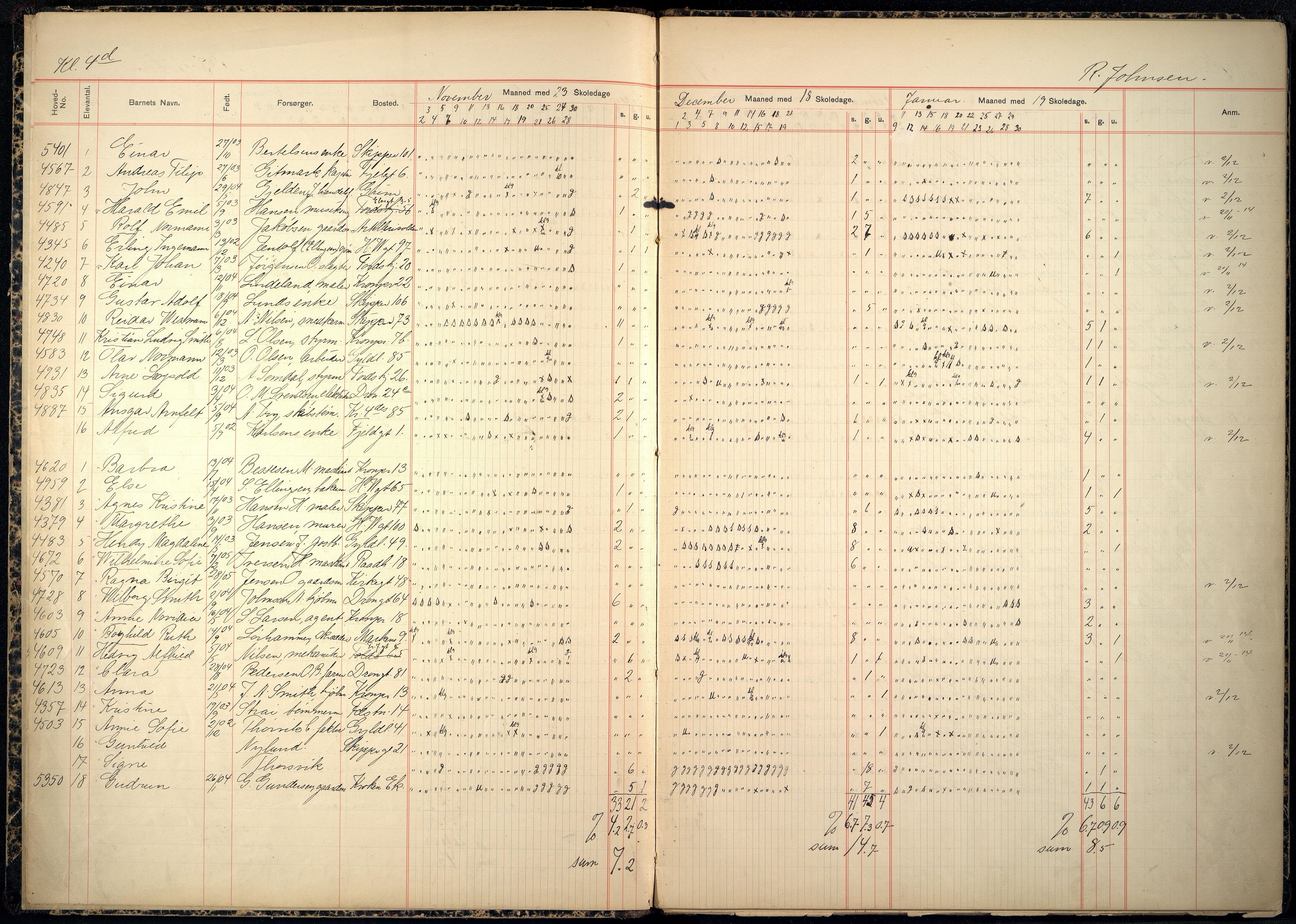 Kristiansand By - Kongensgate Skole, ARKSOR/1001KG560/I/Ia/L0005: Fraværsdagbok, 1914-1922