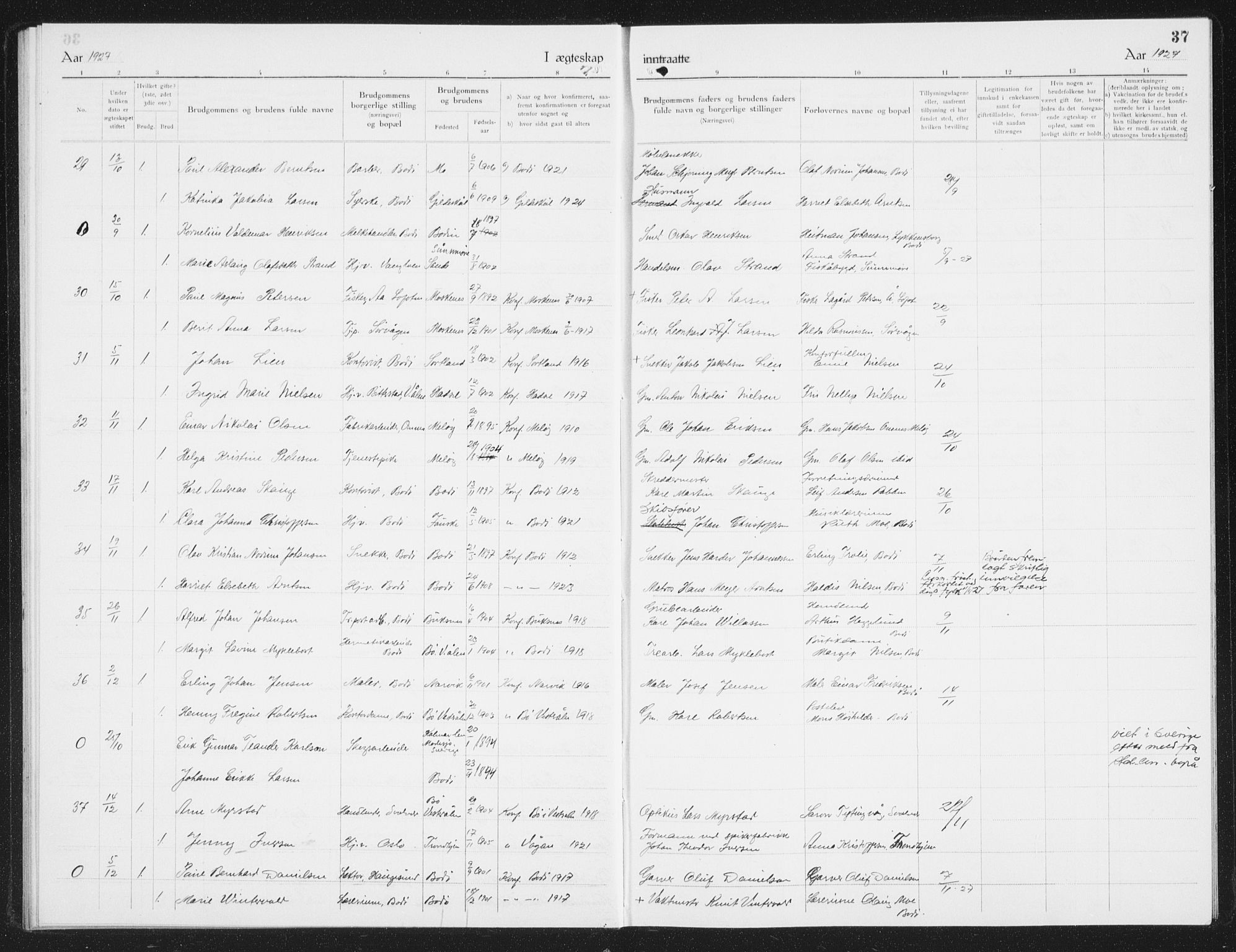 Ministerialprotokoller, klokkerbøker og fødselsregistre - Nordland, AV/SAT-A-1459/801/L0036: Parish register (copy) no. 801C11, 1920-1934, p. 37