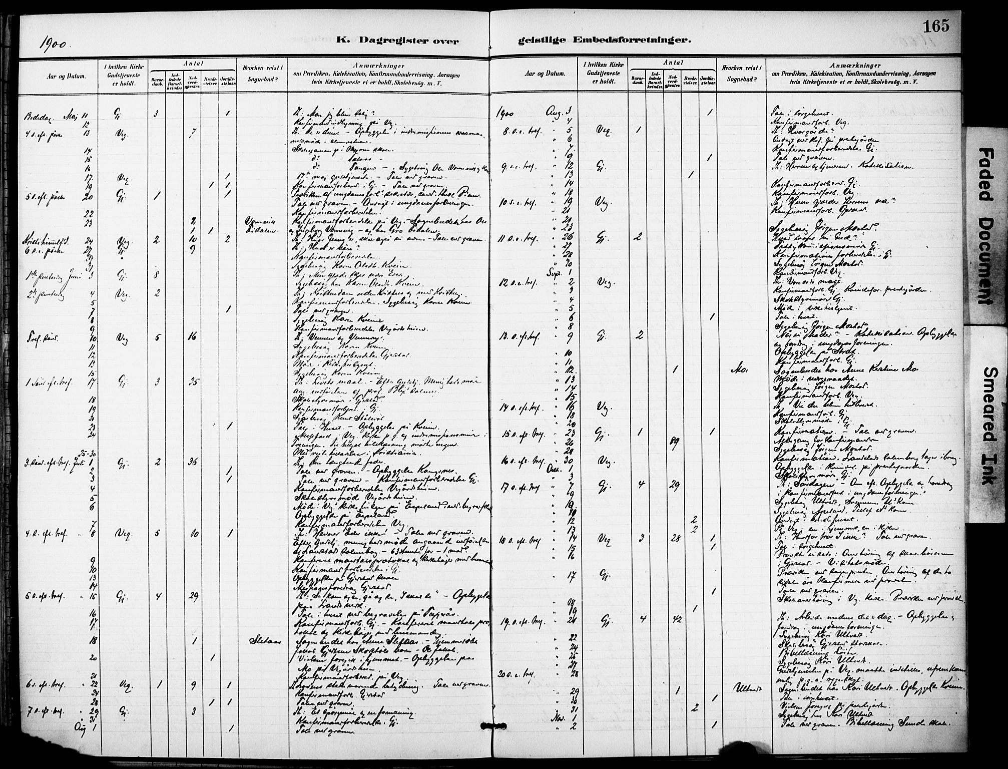 Gjerstad sokneprestkontor, AV/SAK-1111-0014/F/Fa/Faa/L0010: Parish register (official) no. A 10, 1891-1902, p. 165