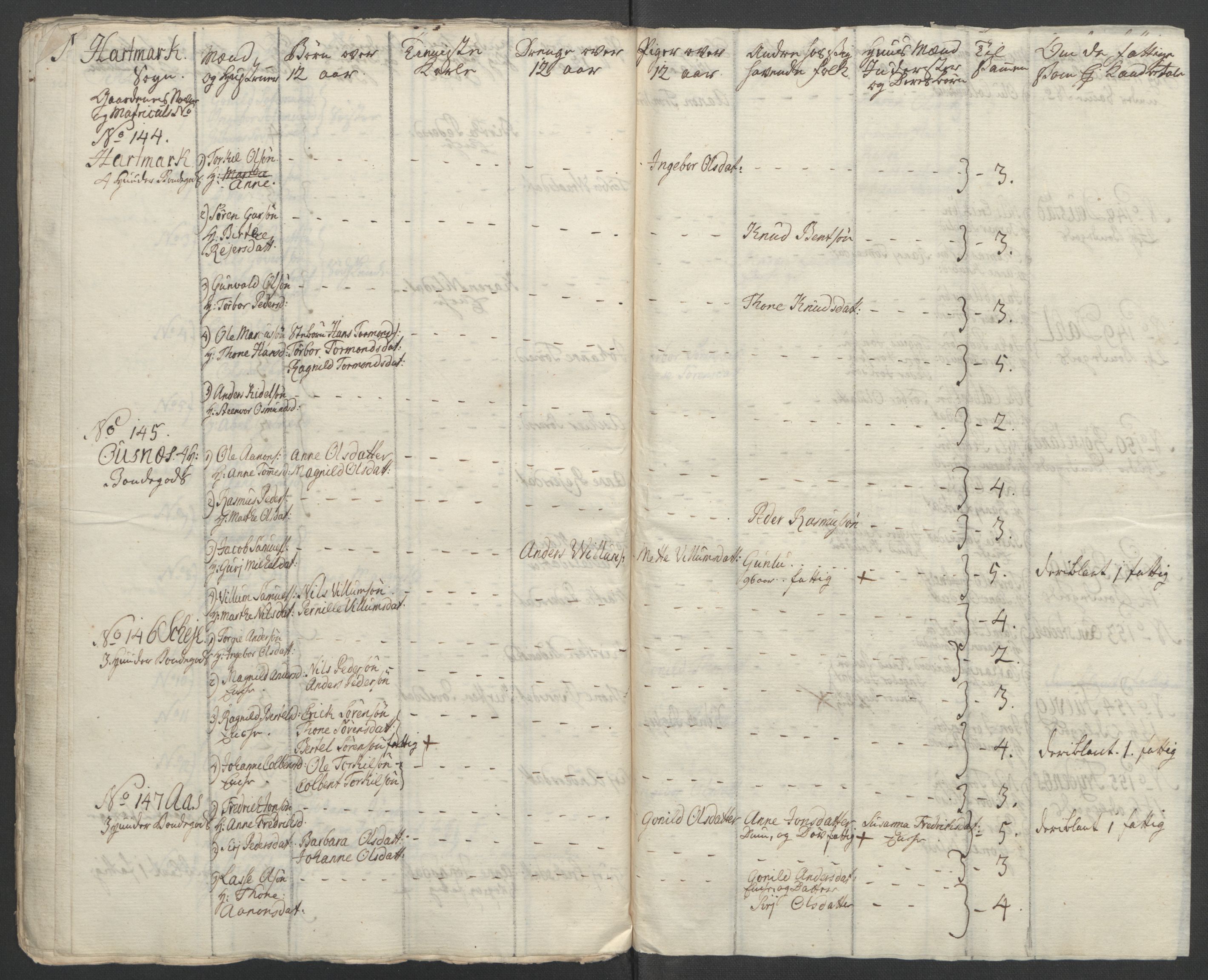 Rentekammeret inntil 1814, Reviderte regnskaper, Fogderegnskap, AV/RA-EA-4092/R45/L2704: Ekstraskatten Lista og Mandal, 1762-1768, p. 74