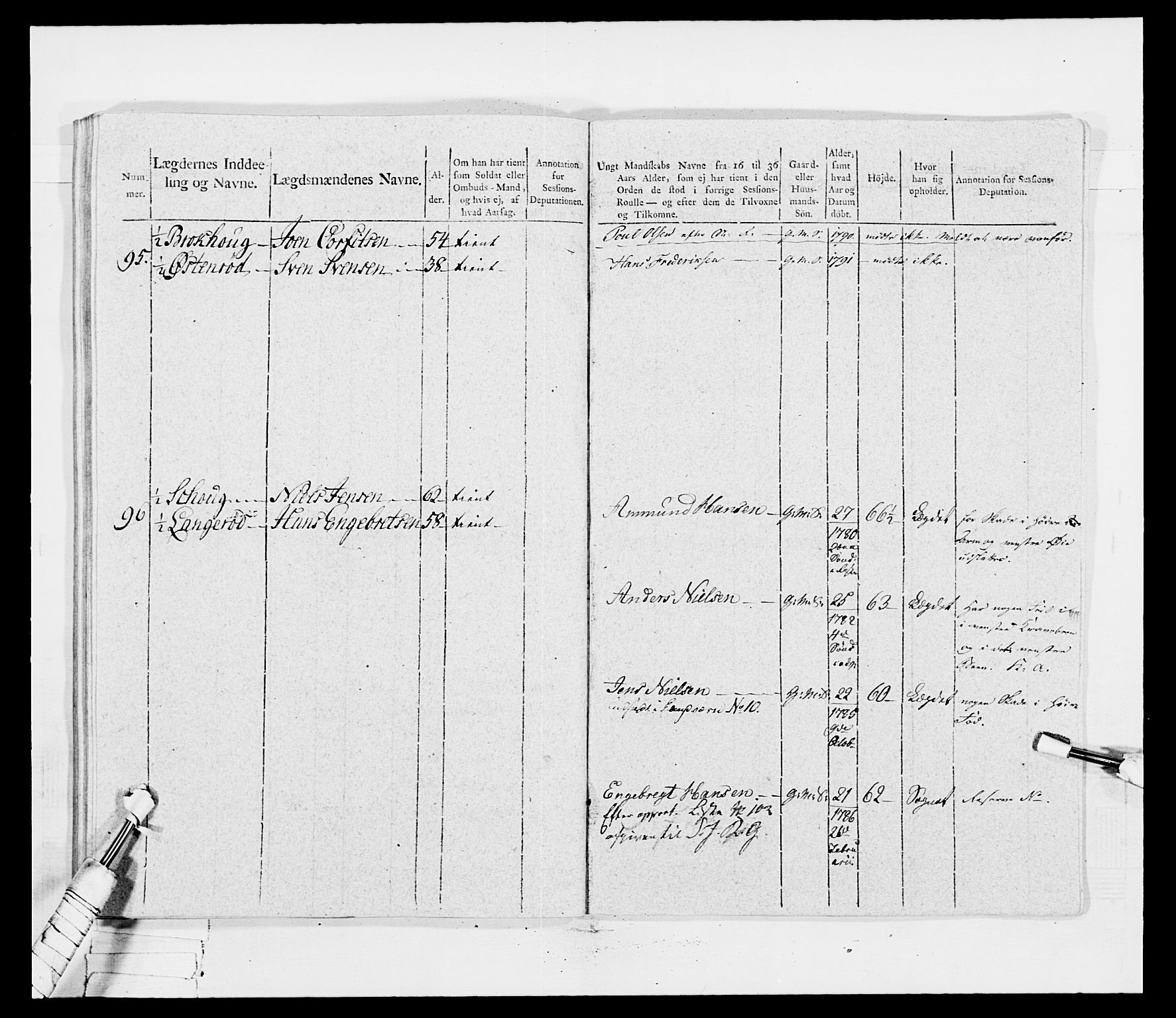 Generalitets- og kommissariatskollegiet, Det kongelige norske kommissariatskollegium, AV/RA-EA-5420/E/Eh/L0030a: Sønnafjelske gevorbne infanteriregiment, 1807, p. 404