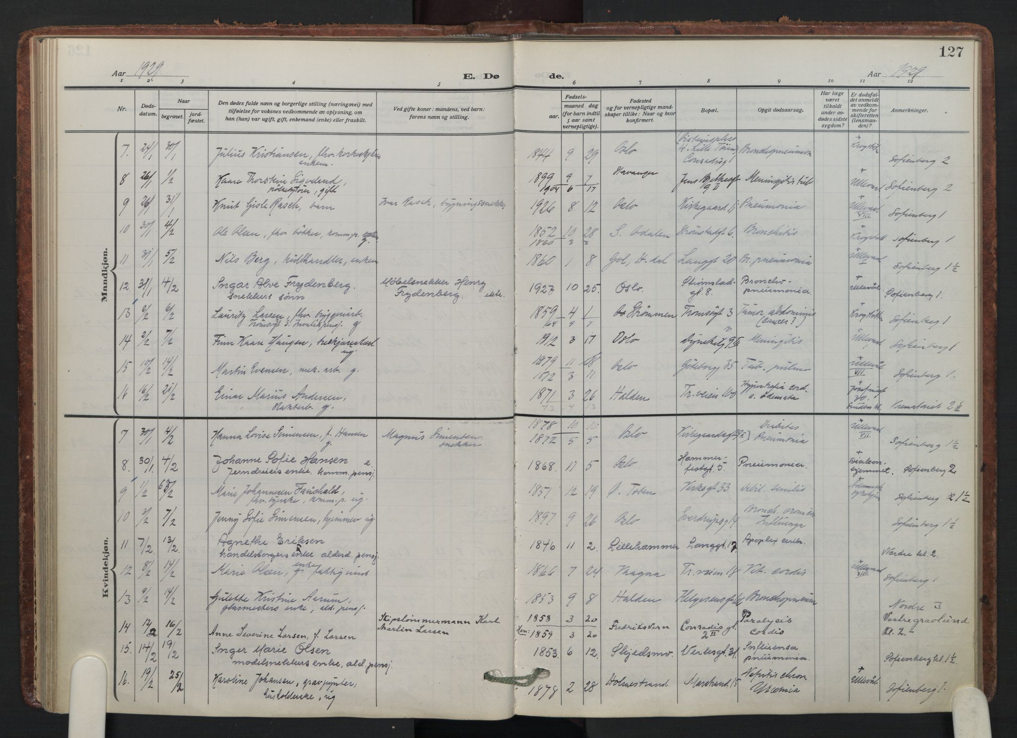 Petrus prestekontor Kirkebøker, AV/SAO-A-10872/F/Fa/L0014: Parish register (official) no. 14, 1916-1937, p. 127