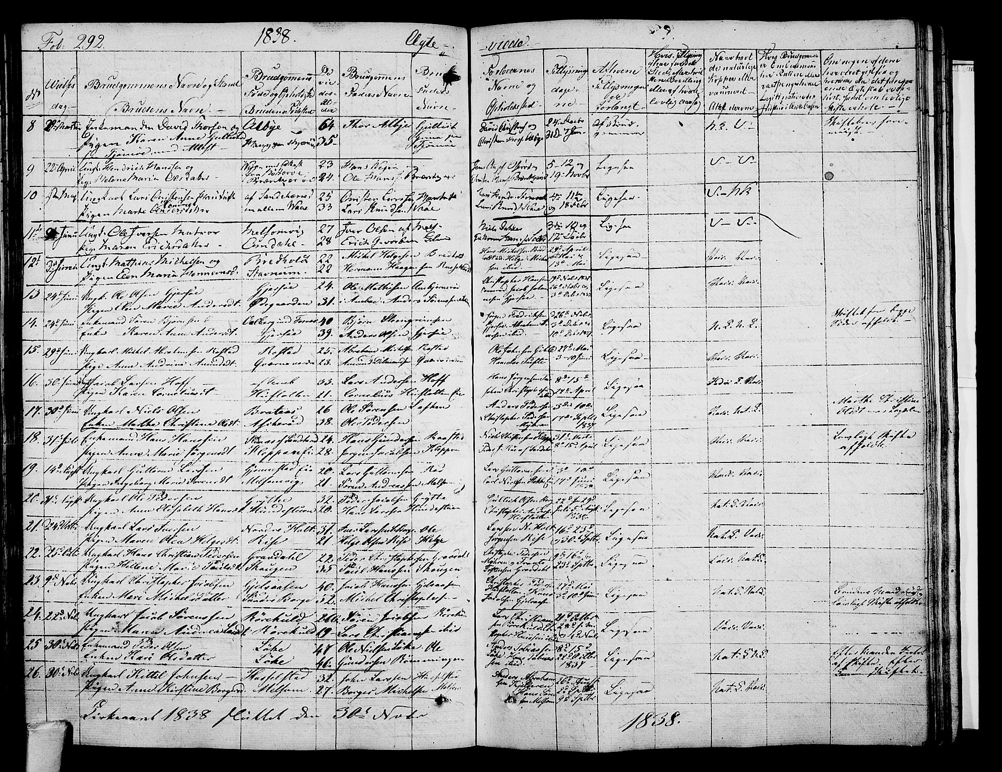 Stokke kirkebøker, AV/SAKO-A-320/F/Fa/L0006: Parish register (official) no. I 6, 1826-1843, p. 292