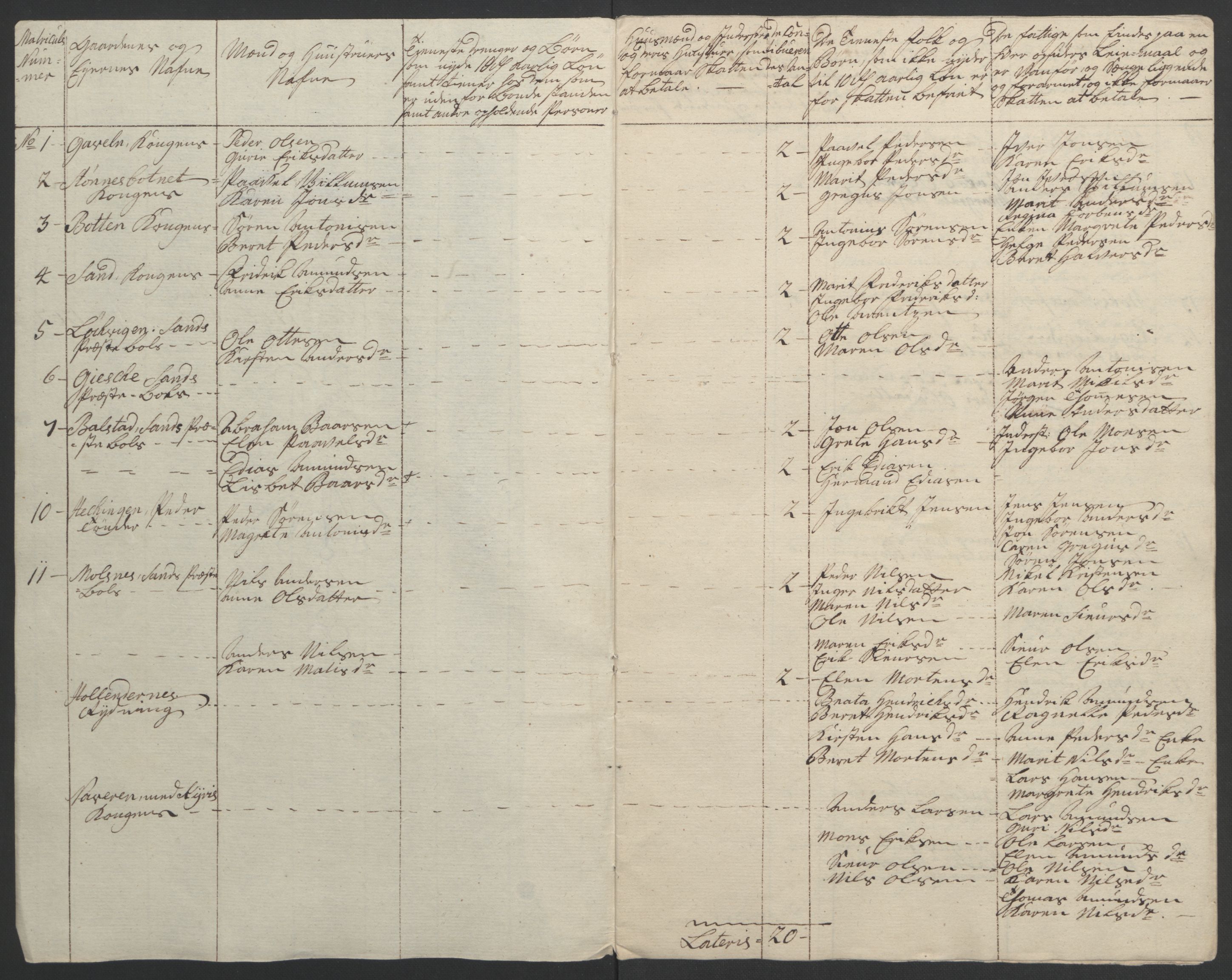 Rentekammeret inntil 1814, Realistisk ordnet avdeling, RA/EA-4070/Ol/L0022b: [Gg 10]: Ekstraskatten, 23.09.1762. Senja og Troms, 1765-1768, p. 169