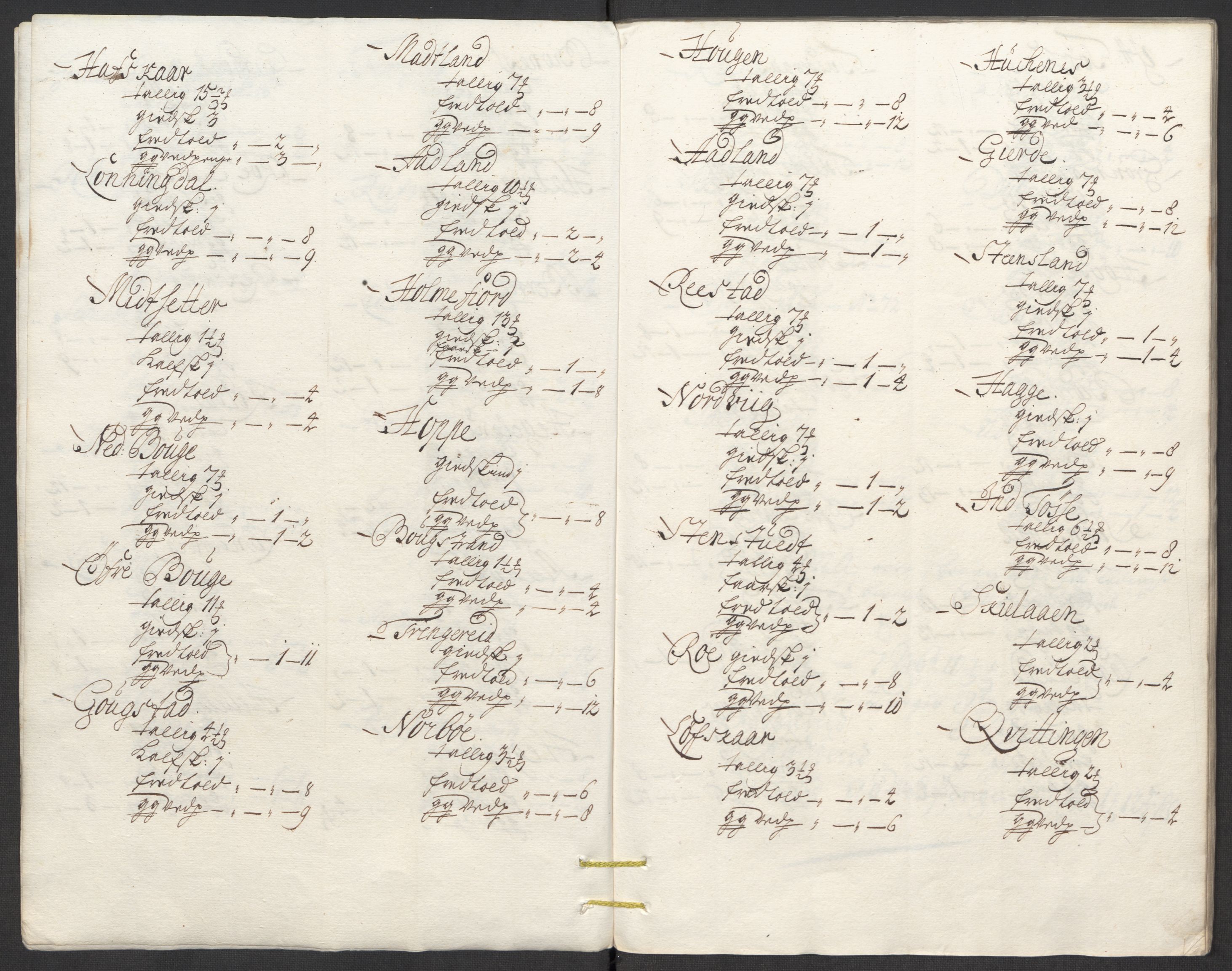 Rentekammeret inntil 1814, Reviderte regnskaper, Fogderegnskap, RA/EA-4092/R48/L2988: Fogderegnskap Sunnhordland og Hardanger, 1712, p. 161