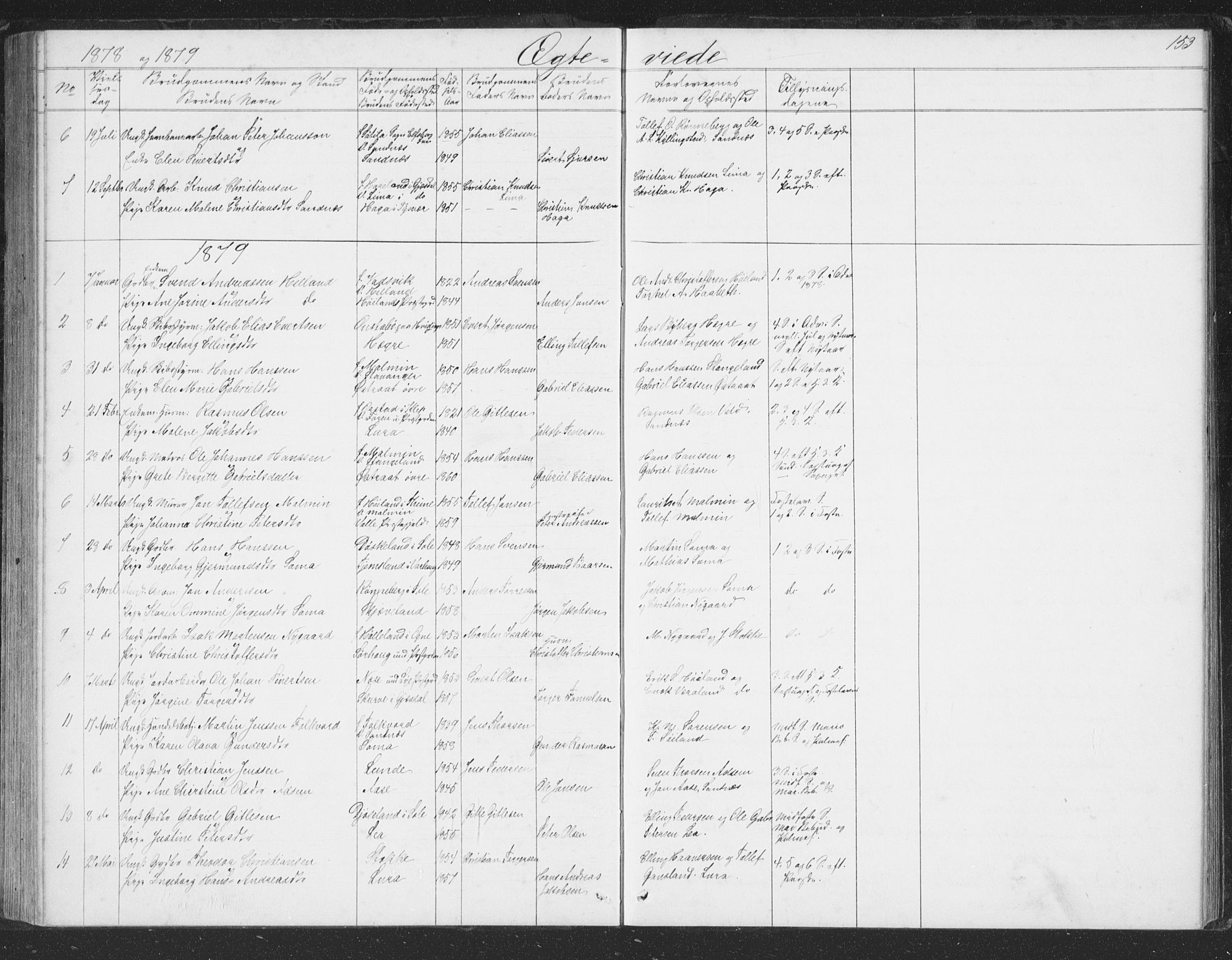 Høyland sokneprestkontor, SAST/A-101799/001/30BB/L0002: Parish register (copy) no. B 2, 1874-1886, p. 153