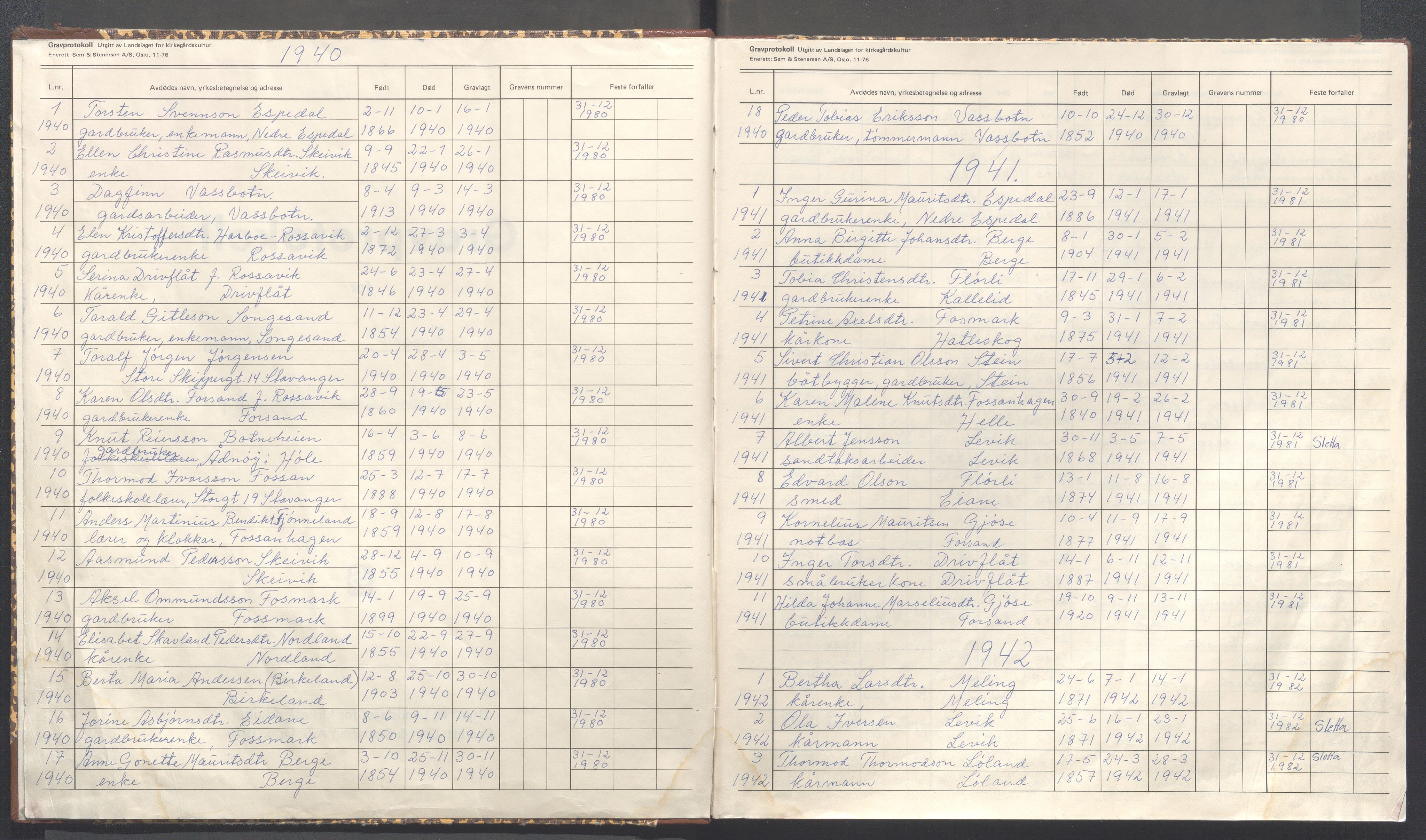 Forsand kommune - Menighetsråd, IKAR/A-1228/F/Fa/L0003: Gravprotokoll, 1940-2010