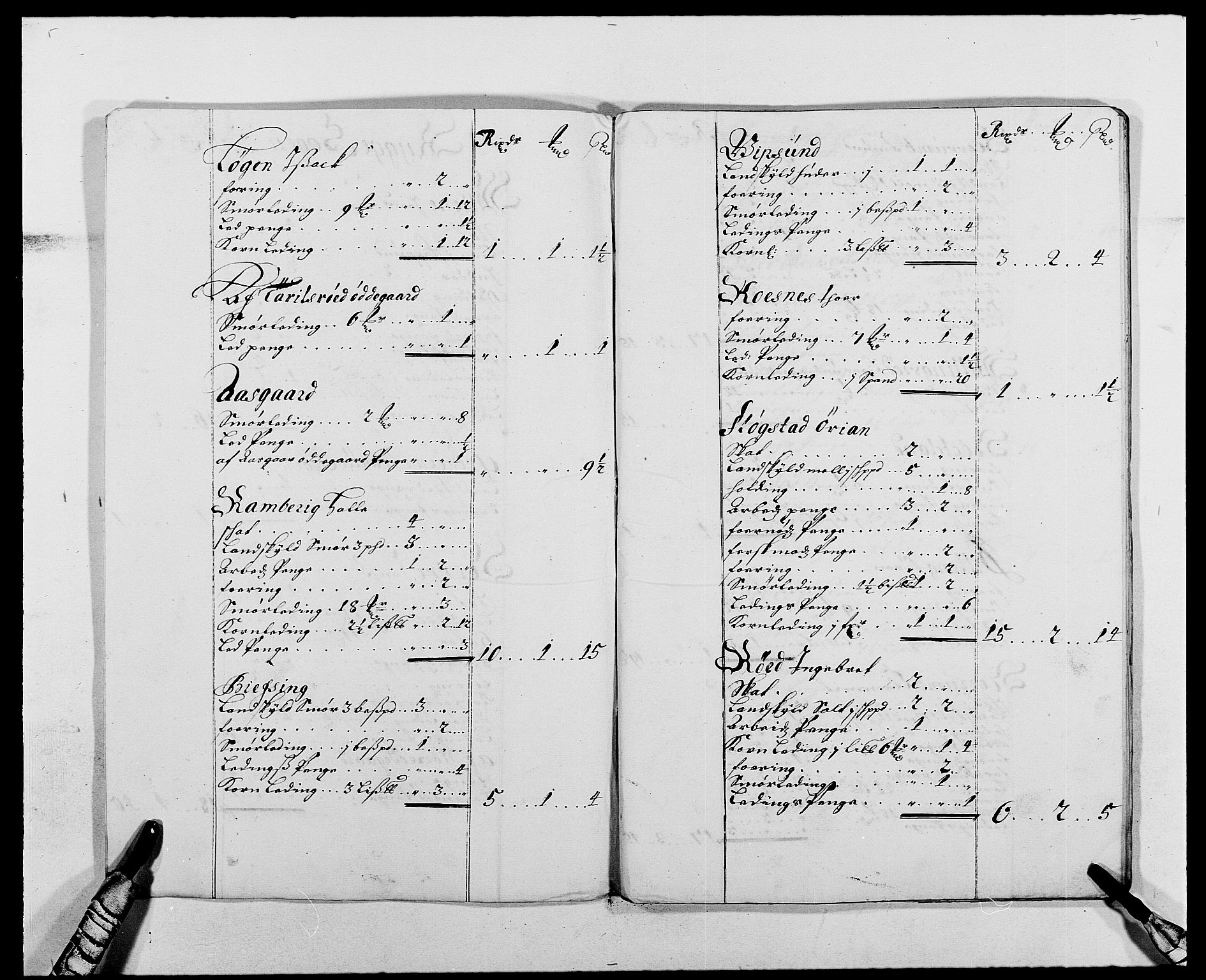 Rentekammeret inntil 1814, Reviderte regnskaper, Fogderegnskap, AV/RA-EA-4092/R02/L0107: Fogderegnskap Moss og Verne kloster, 1685-1691, p. 135