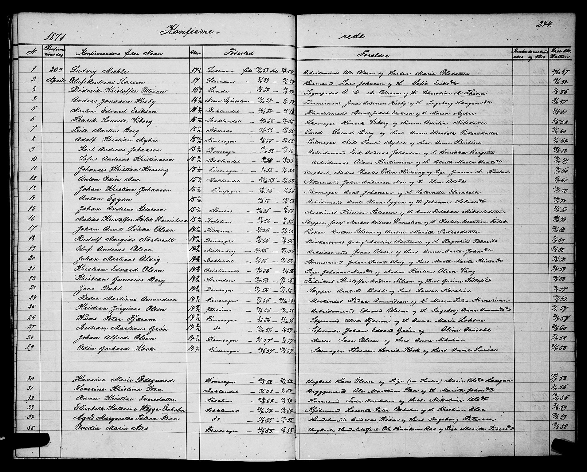 Ministerialprotokoller, klokkerbøker og fødselsregistre - Sør-Trøndelag, SAT/A-1456/604/L0220: Parish register (copy) no. 604C03, 1870-1885, p. 244