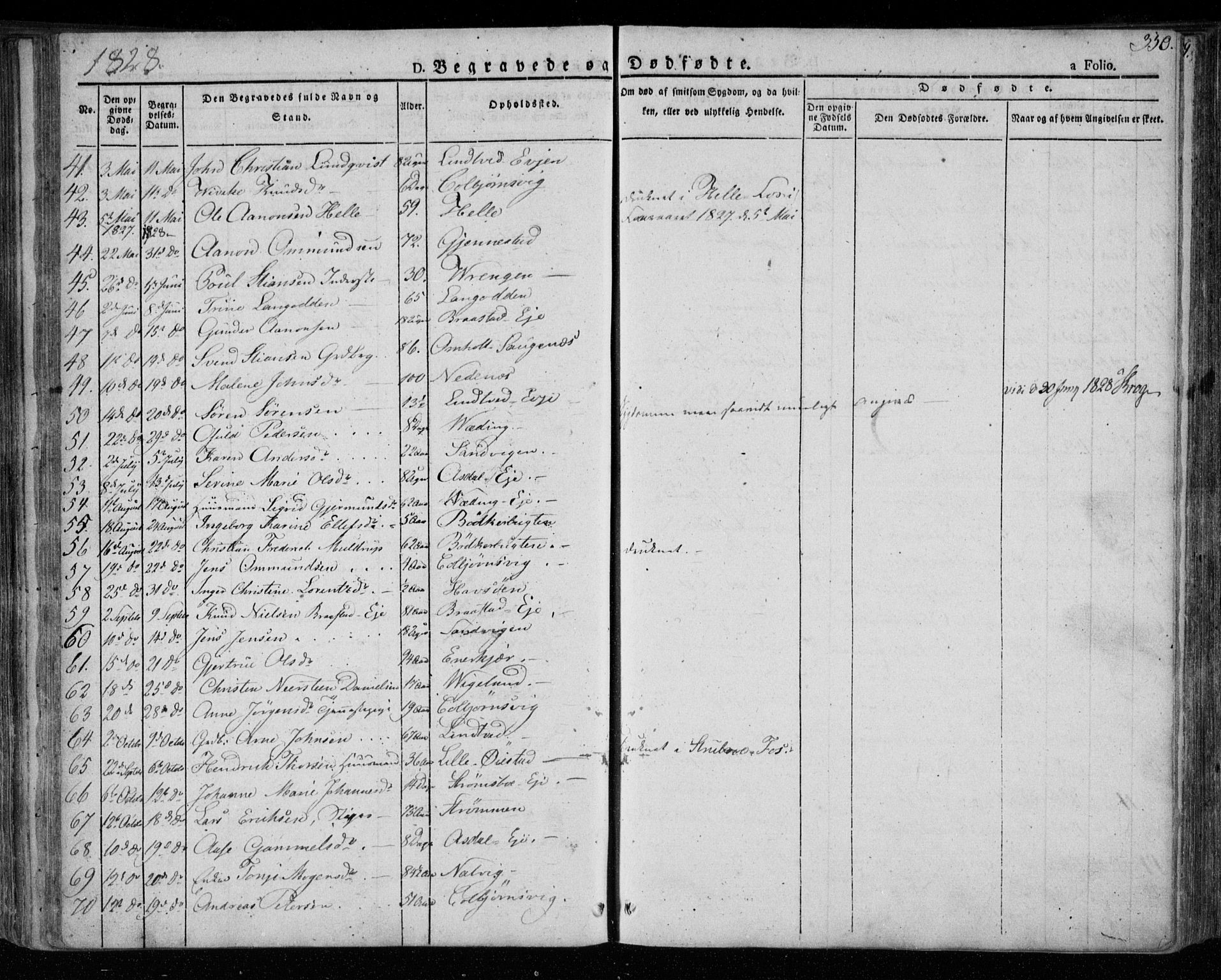 Øyestad sokneprestkontor, AV/SAK-1111-0049/F/Fa/L0013: Parish register (official) no. A 13, 1827-1842, p. 350