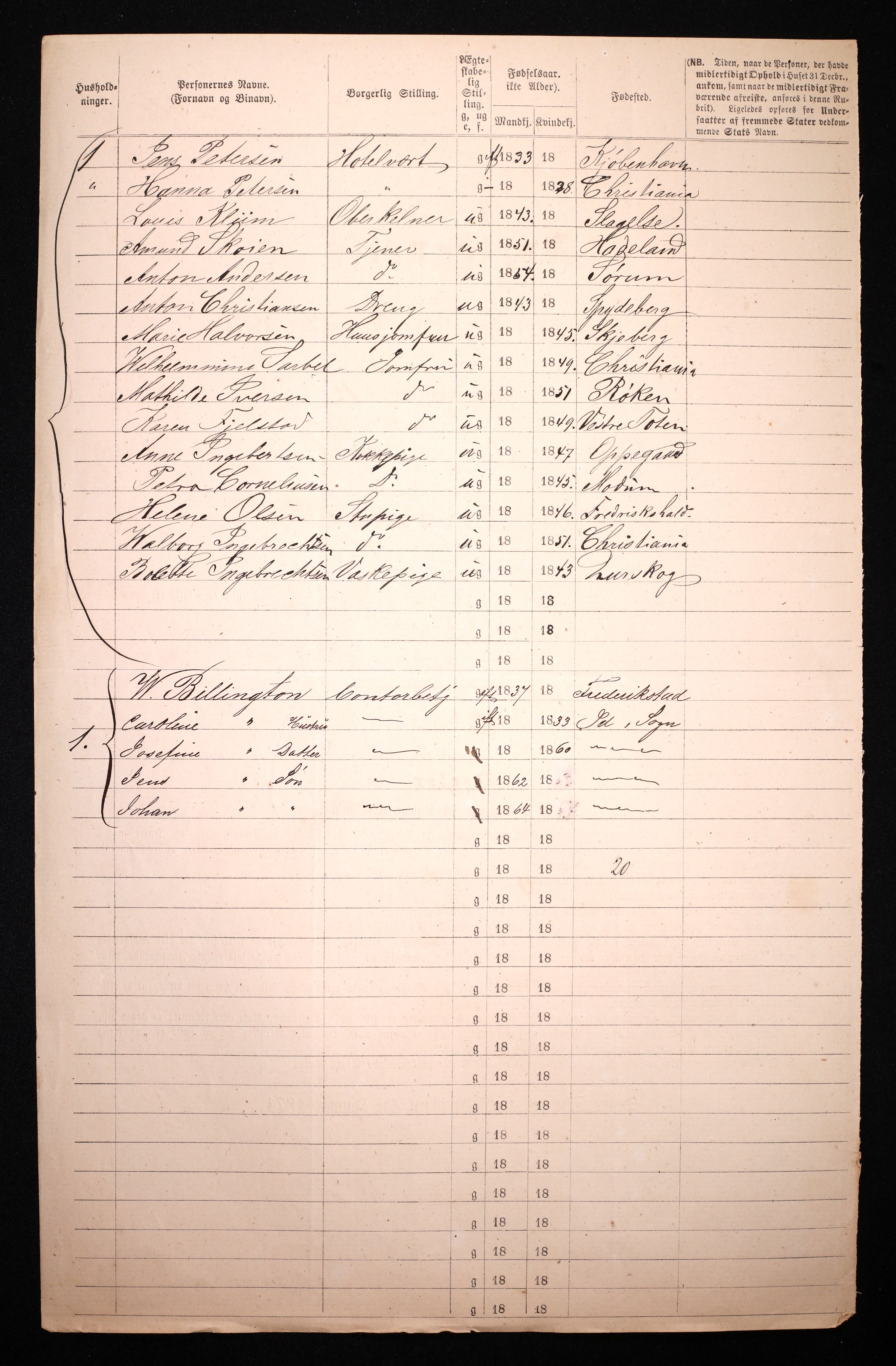 RA, 1870 census for 0301 Kristiania, 1870, p. 3662