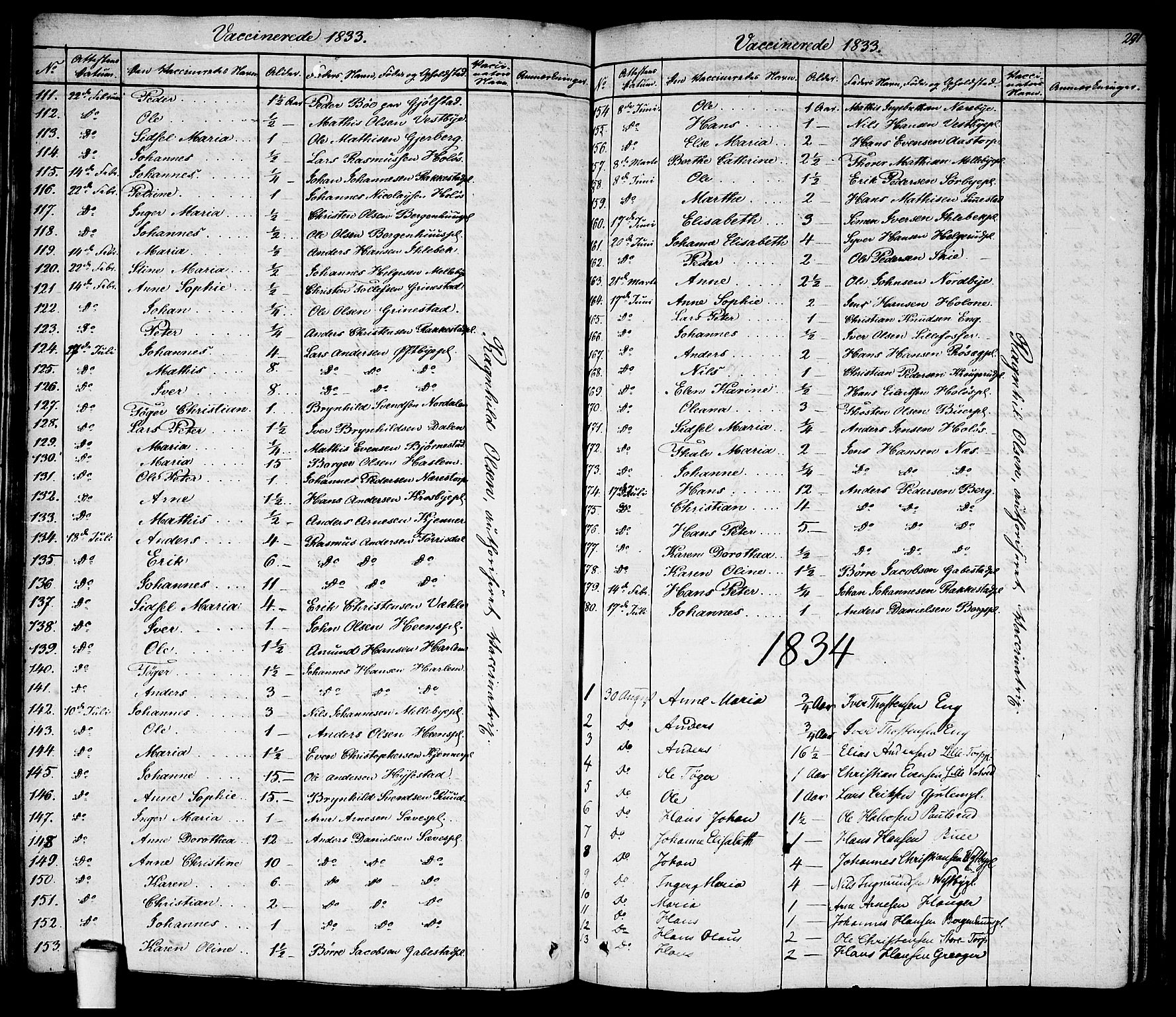 Rakkestad prestekontor Kirkebøker, SAO/A-2008/F/Fa/L0007: Parish register (official) no. I 7, 1825-1841, p. 291