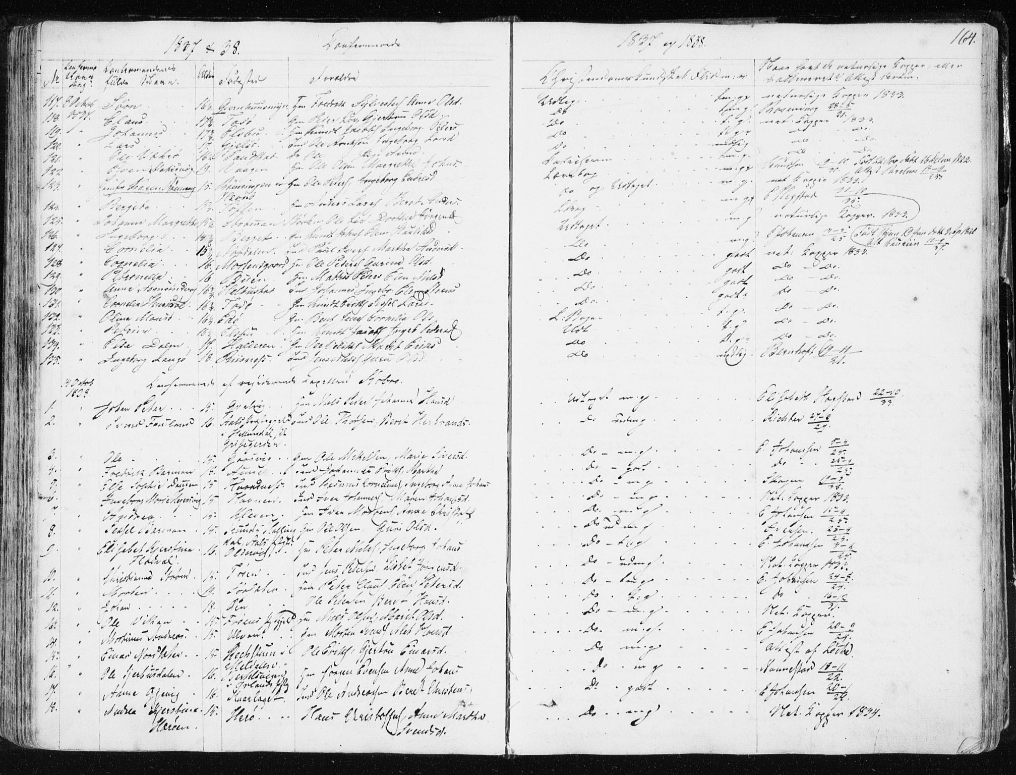 Ministerialprotokoller, klokkerbøker og fødselsregistre - Sør-Trøndelag, SAT/A-1456/634/L0528: Parish register (official) no. 634A04, 1827-1842, p. 164