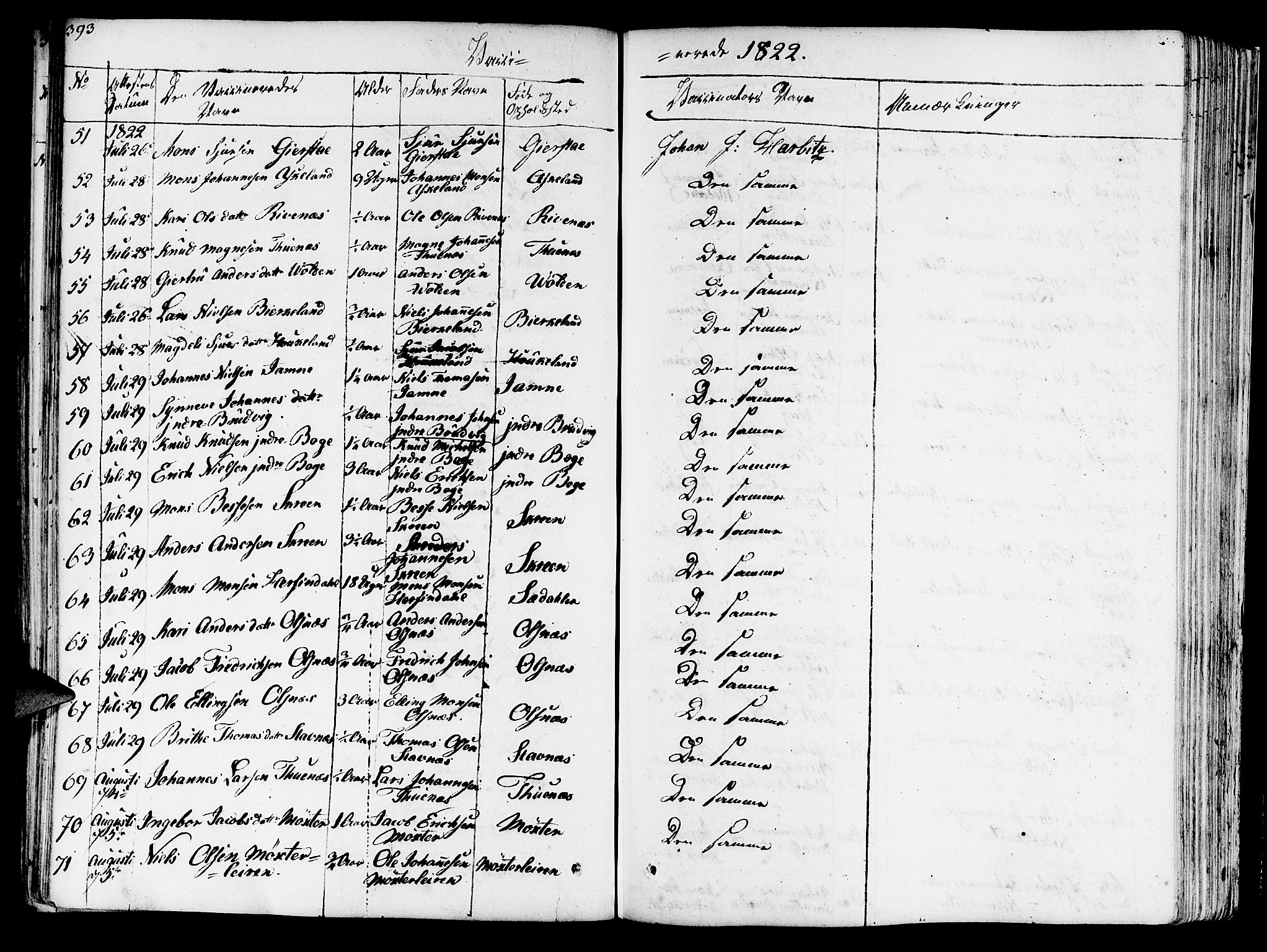 Haus sokneprestembete, SAB/A-75601/H/Haa: Parish register (official) no. A 13, 1821-1827, p. 393