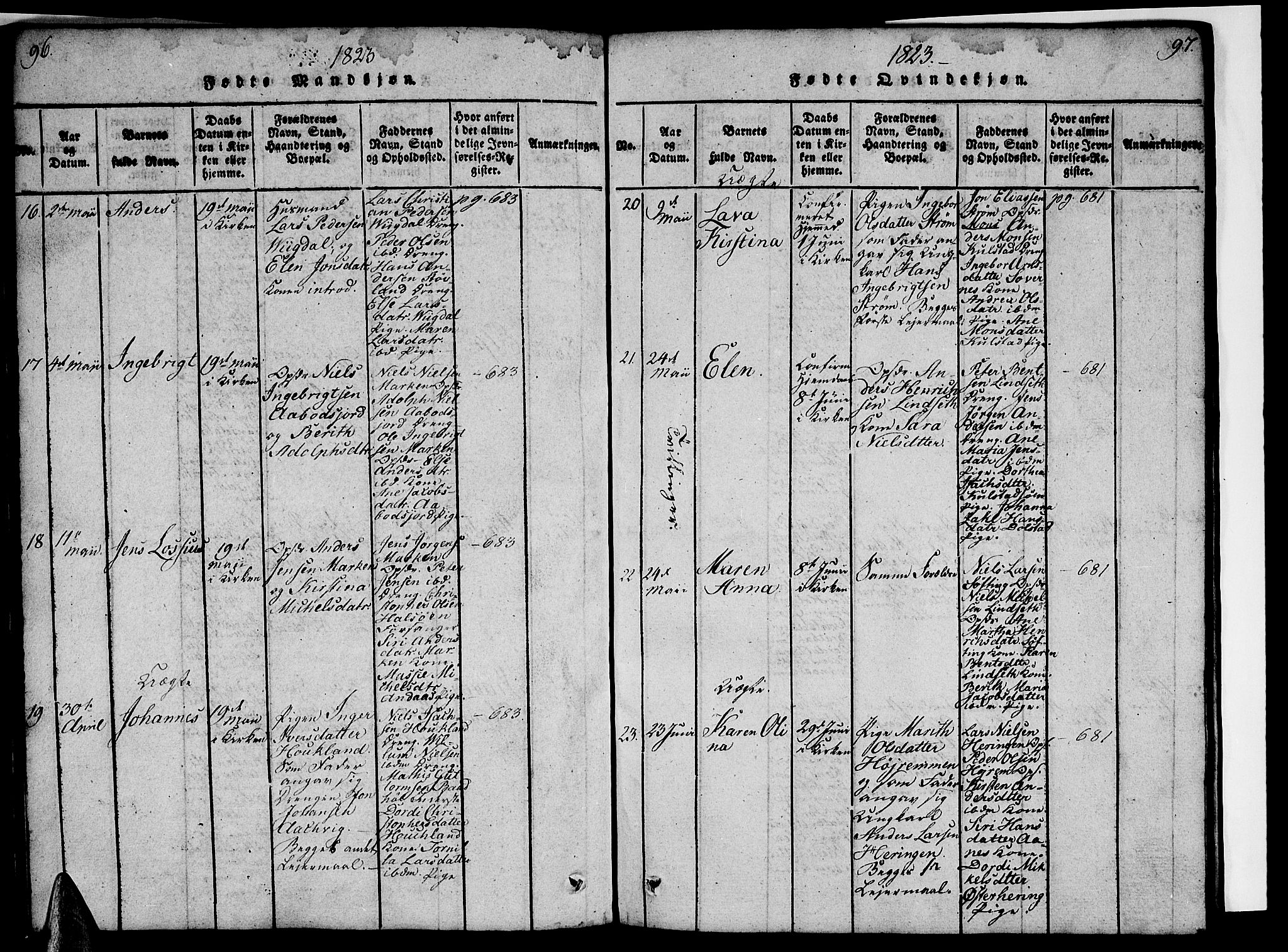 Ministerialprotokoller, klokkerbøker og fødselsregistre - Nordland, AV/SAT-A-1459/820/L0299: Parish register (copy) no. 820C01, 1820-1825, p. 96-97