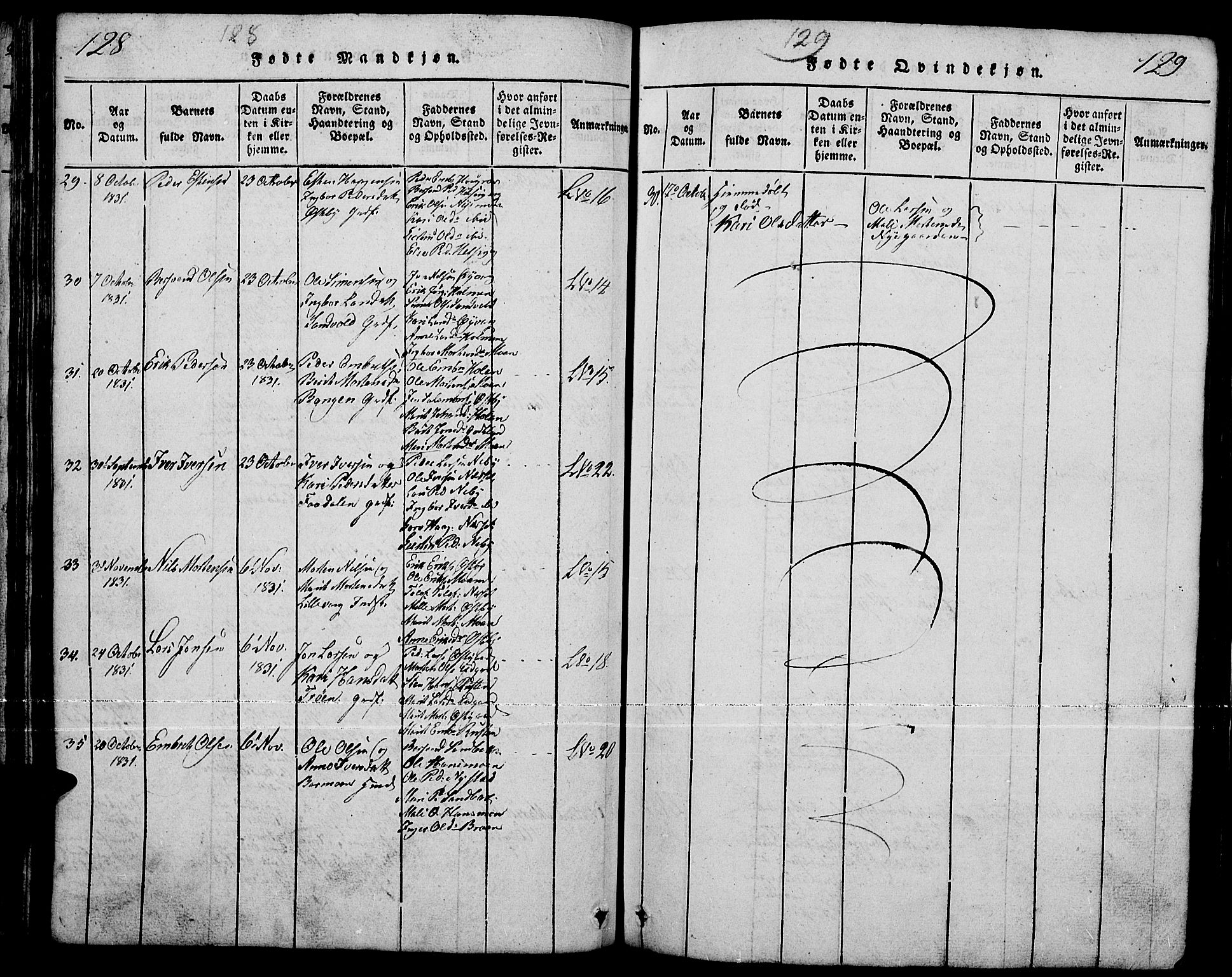 Tynset prestekontor, AV/SAH-PREST-058/H/Ha/Hab/L0001: Parish register (copy) no. 1, 1814-1859, p. 128-129