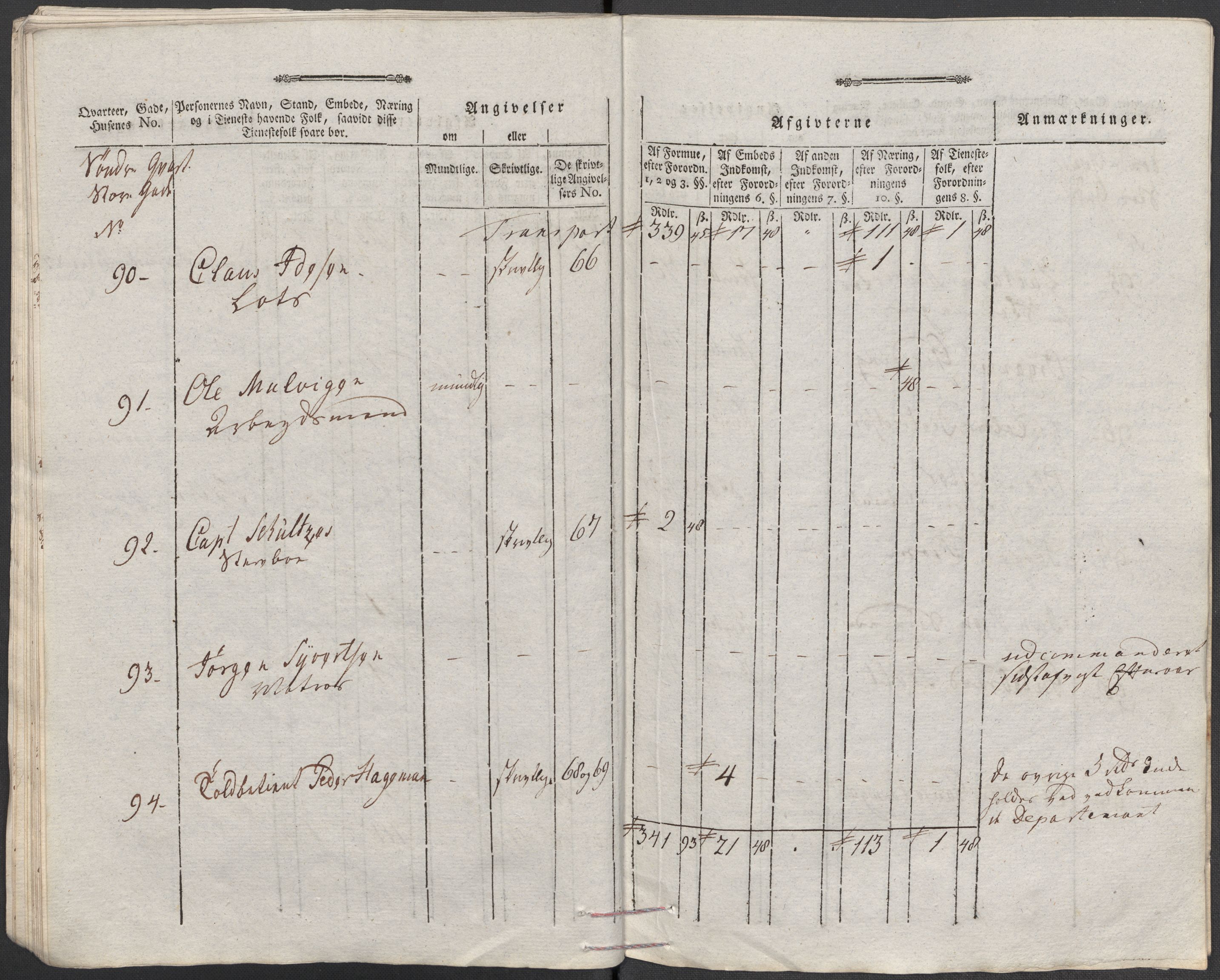 Rentekammeret inntil 1814, Reviderte regnskaper, Mindre regnskaper, AV/RA-EA-4068/Rf/Rfe/L0015: Holmestrand, Idd og Marker fogderi, 1789, p. 45