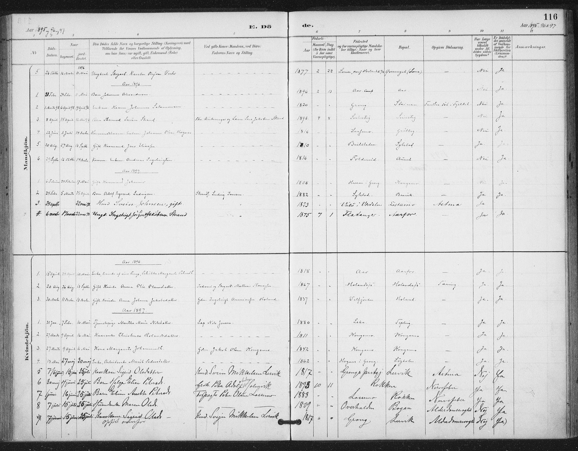 Ministerialprotokoller, klokkerbøker og fødselsregistre - Nord-Trøndelag, SAT/A-1458/783/L0660: Parish register (official) no. 783A02, 1886-1918, p. 116