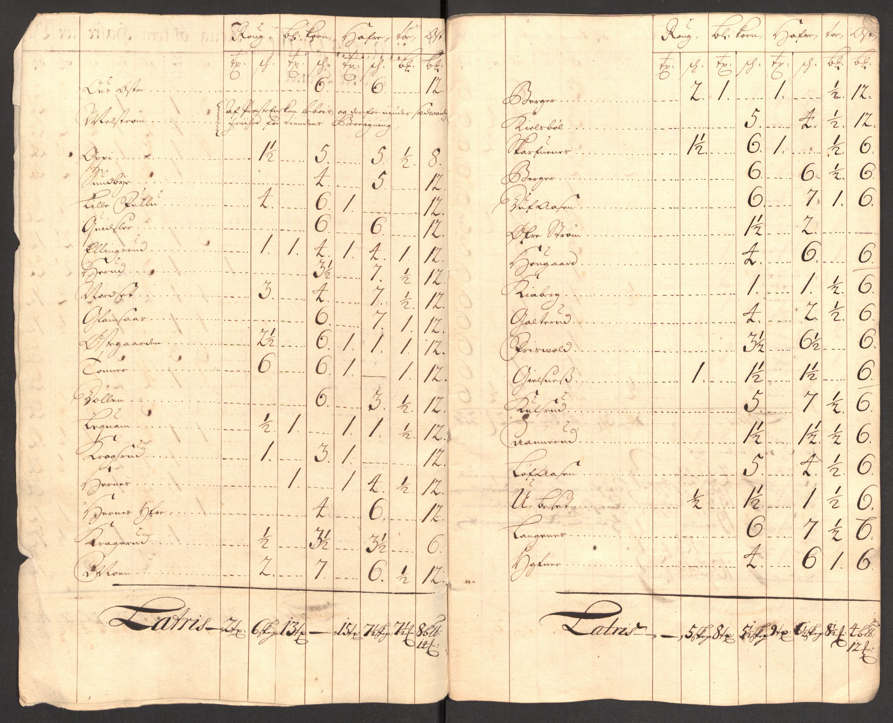 Rentekammeret inntil 1814, Reviderte regnskaper, Fogderegnskap, AV/RA-EA-4092/R13/L0843: Fogderegnskap Solør, Odal og Østerdal, 1705-1706, p. 111