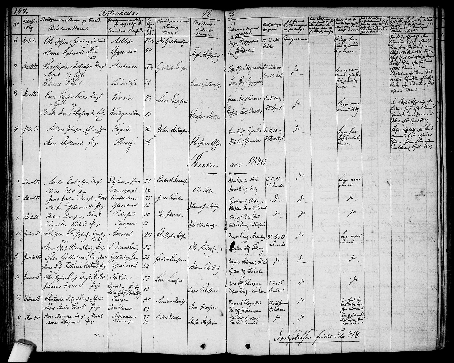 Hurdal prestekontor Kirkebøker, SAO/A-10889/F/Fa/L0004: Parish register (official) no. I 4, 1828-1845, p. 167