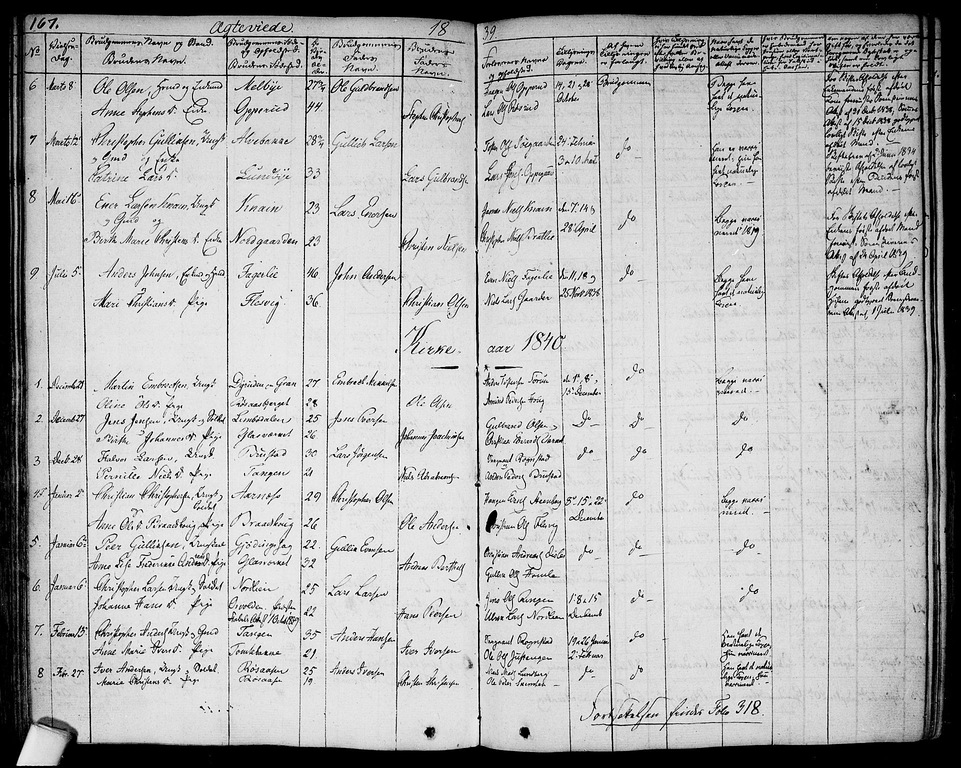 Hurdal prestekontor Kirkebøker, AV/SAO-A-10889/F/Fa/L0004: Parish register (official) no. I 4, 1828-1845, p. 167