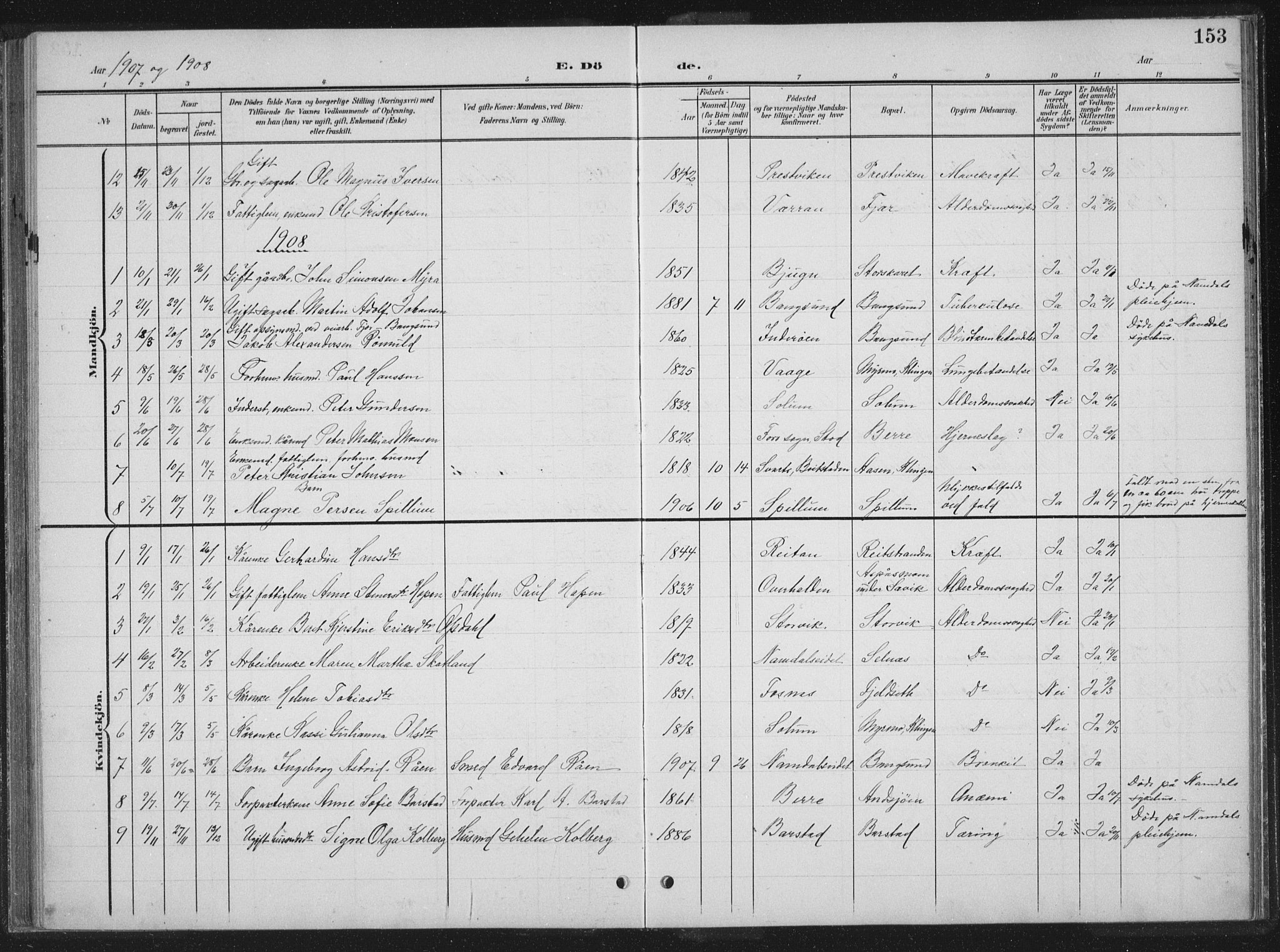 Ministerialprotokoller, klokkerbøker og fødselsregistre - Nord-Trøndelag, SAT/A-1458/770/L0591: Parish register (copy) no. 770C02, 1902-1940, p. 153