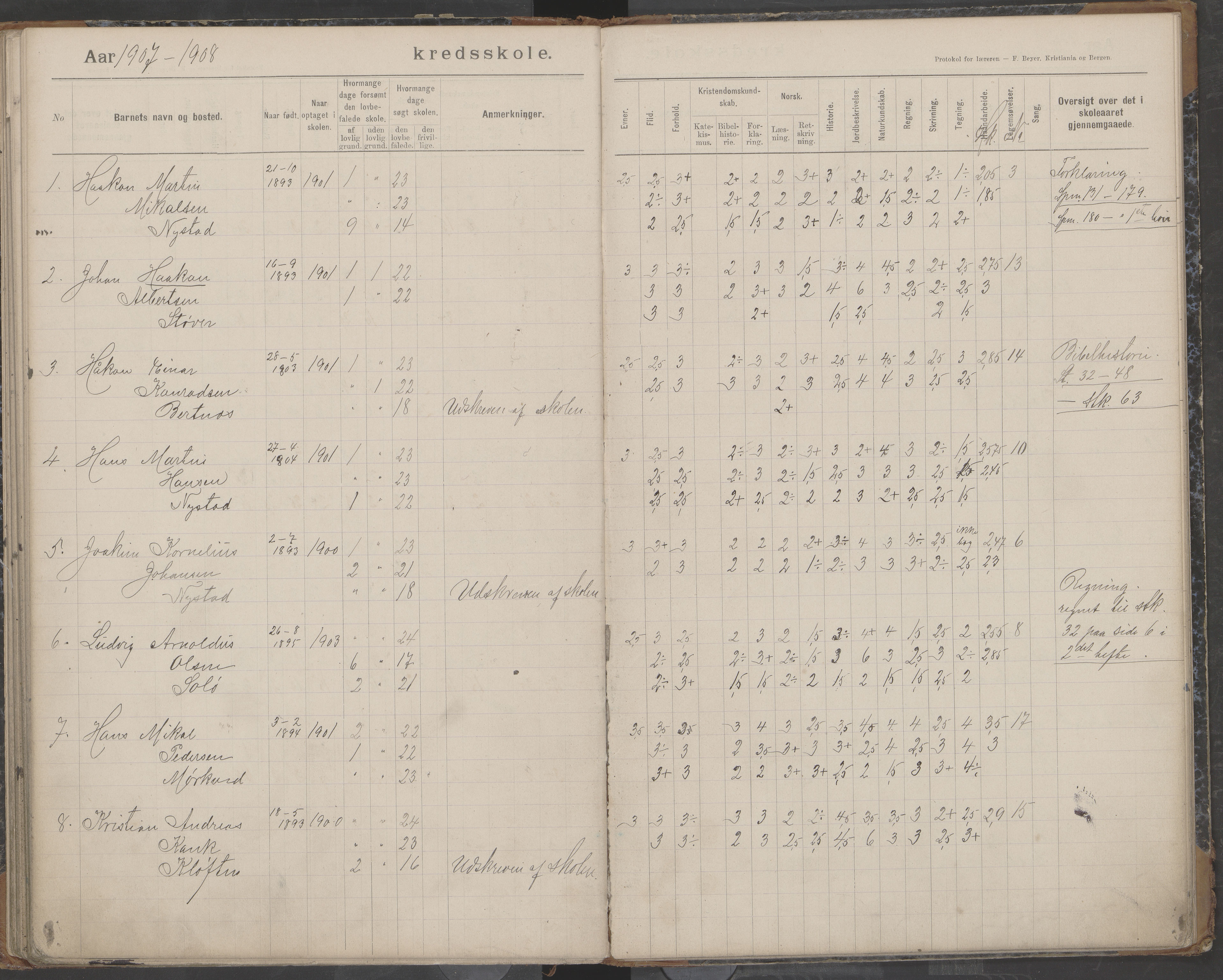 Bodin kommune. Støver skolekrets, AIN/K-18431.510.07/F/Fa/L0003: Skoleprotokoll, 1900-1909