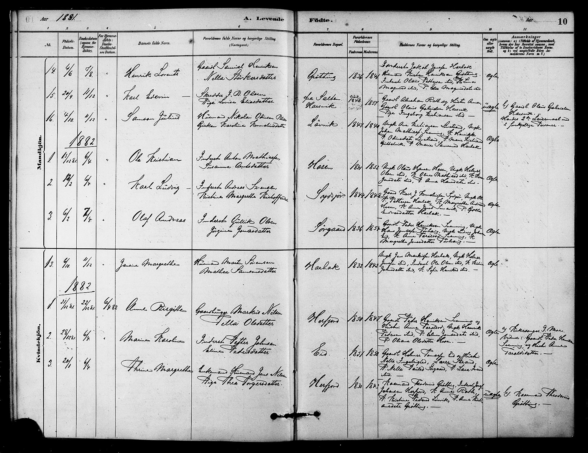 Ministerialprotokoller, klokkerbøker og fødselsregistre - Sør-Trøndelag, SAT/A-1456/656/L0692: Parish register (official) no. 656A01, 1879-1893, p. 10