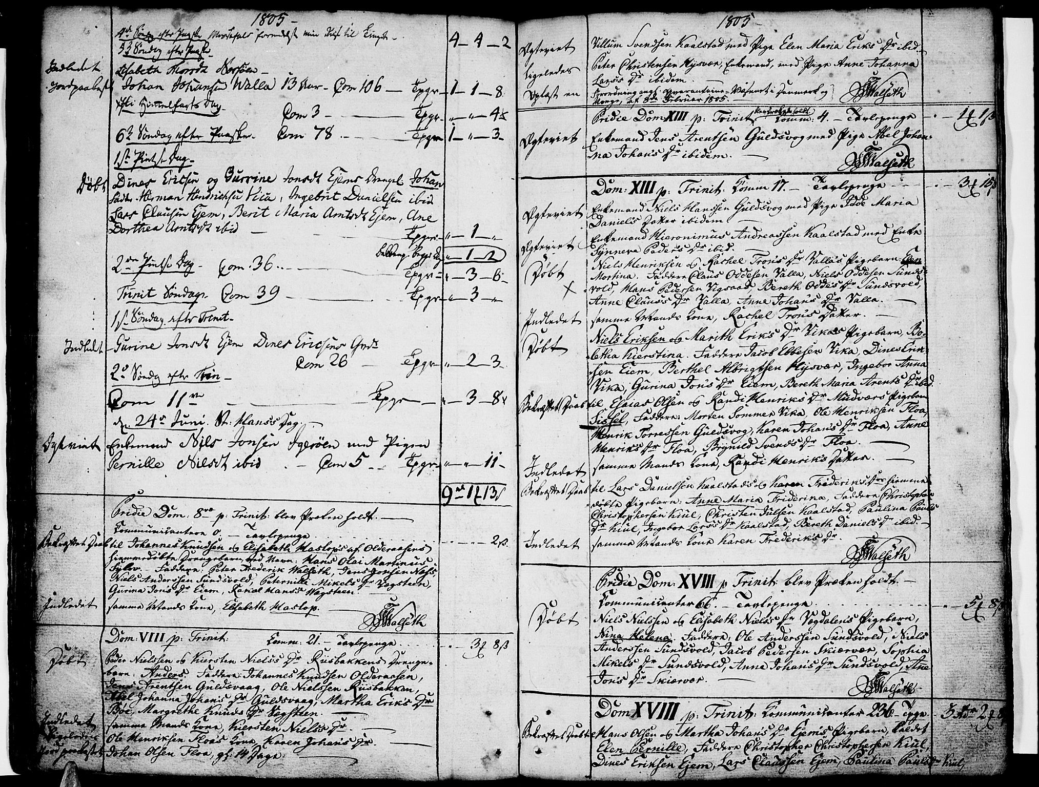 Ministerialprotokoller, klokkerbøker og fødselsregistre - Nordland, AV/SAT-A-1459/816/L0238: Parish register (official) no. 816A04, 1776-1819