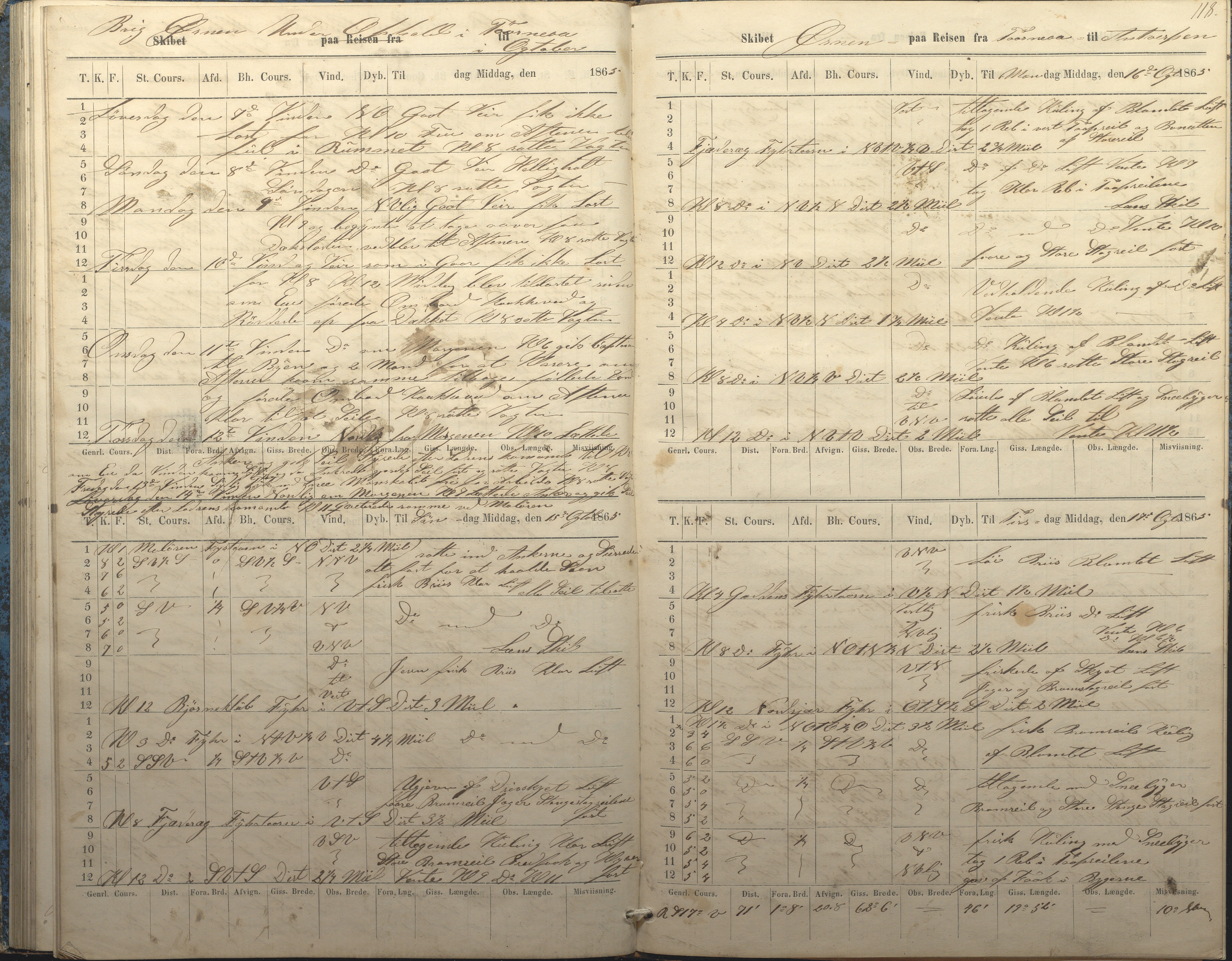 C & P Pedersens Rederi, AAKS/PA-2832/F/F01/L0002: Skibsjournal for Skonnerten Ørnen, 1862-1865, p. 118