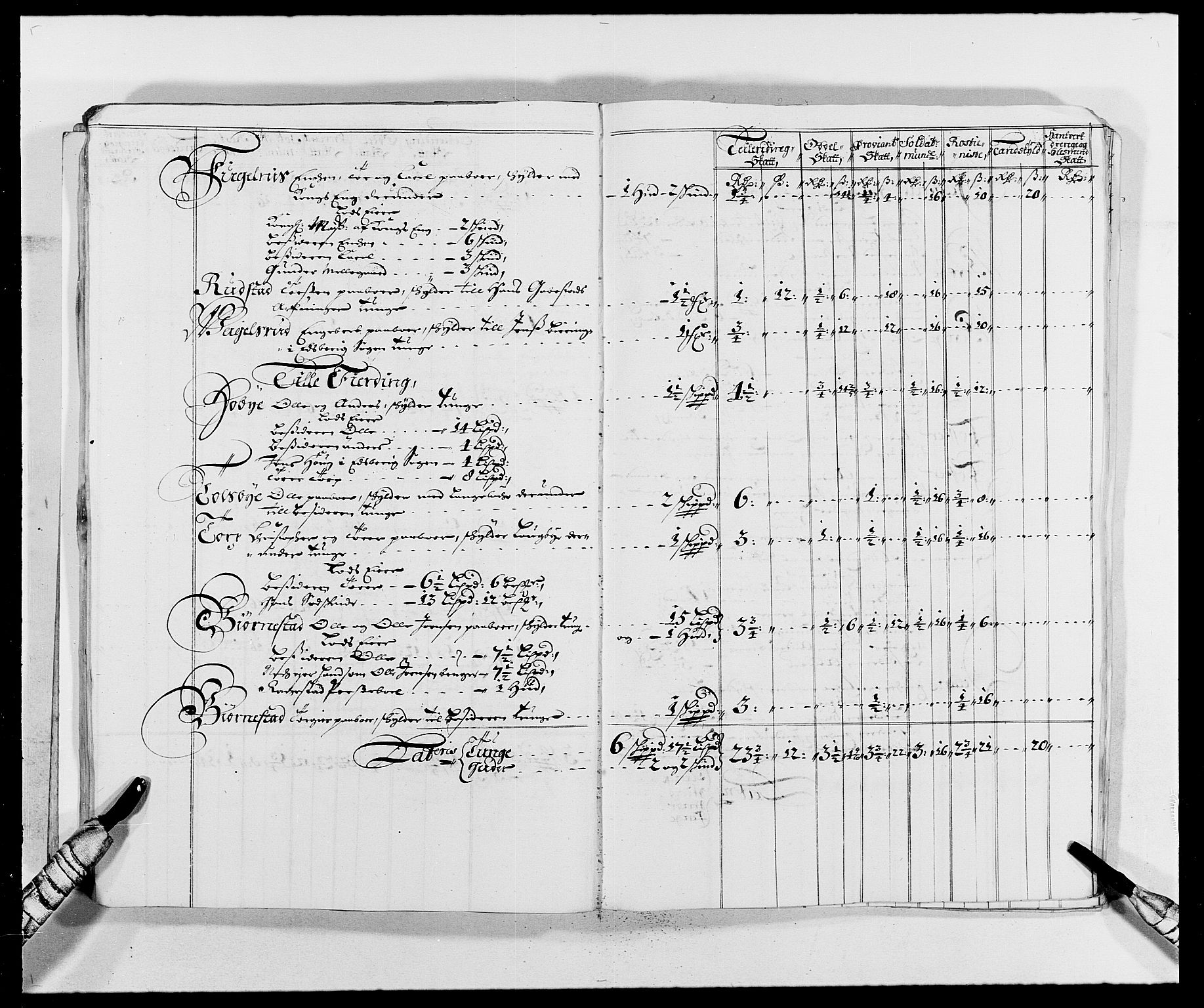 Rentekammeret inntil 1814, Reviderte regnskaper, Fogderegnskap, AV/RA-EA-4092/R05/L0276: Fogderegnskap Rakkestad, 1683-1688, p. 27