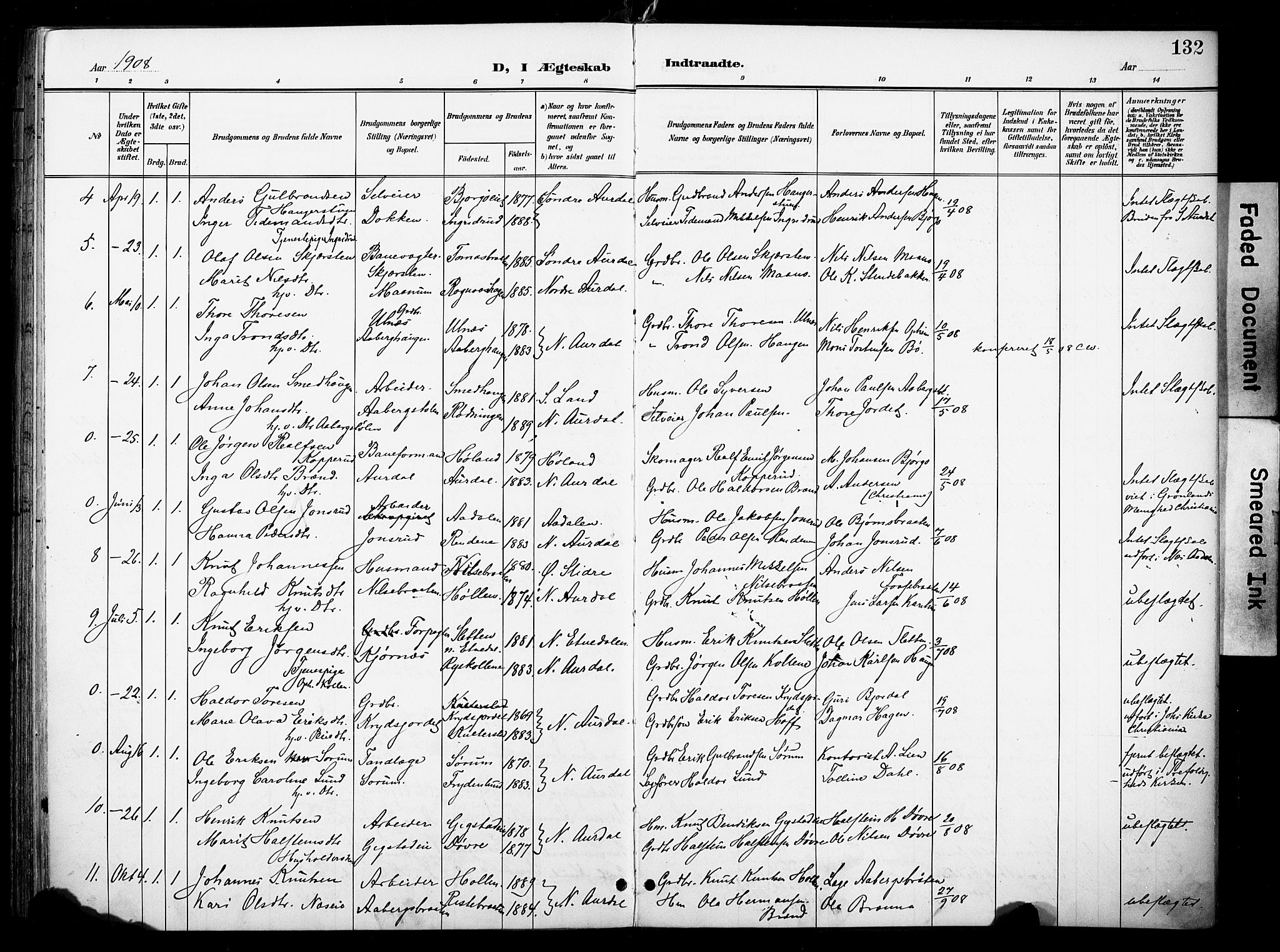 Nord-Aurdal prestekontor, SAH/PREST-132/H/Ha/Haa/L0014: Parish register (official) no. 14, 1896-1912, p. 132